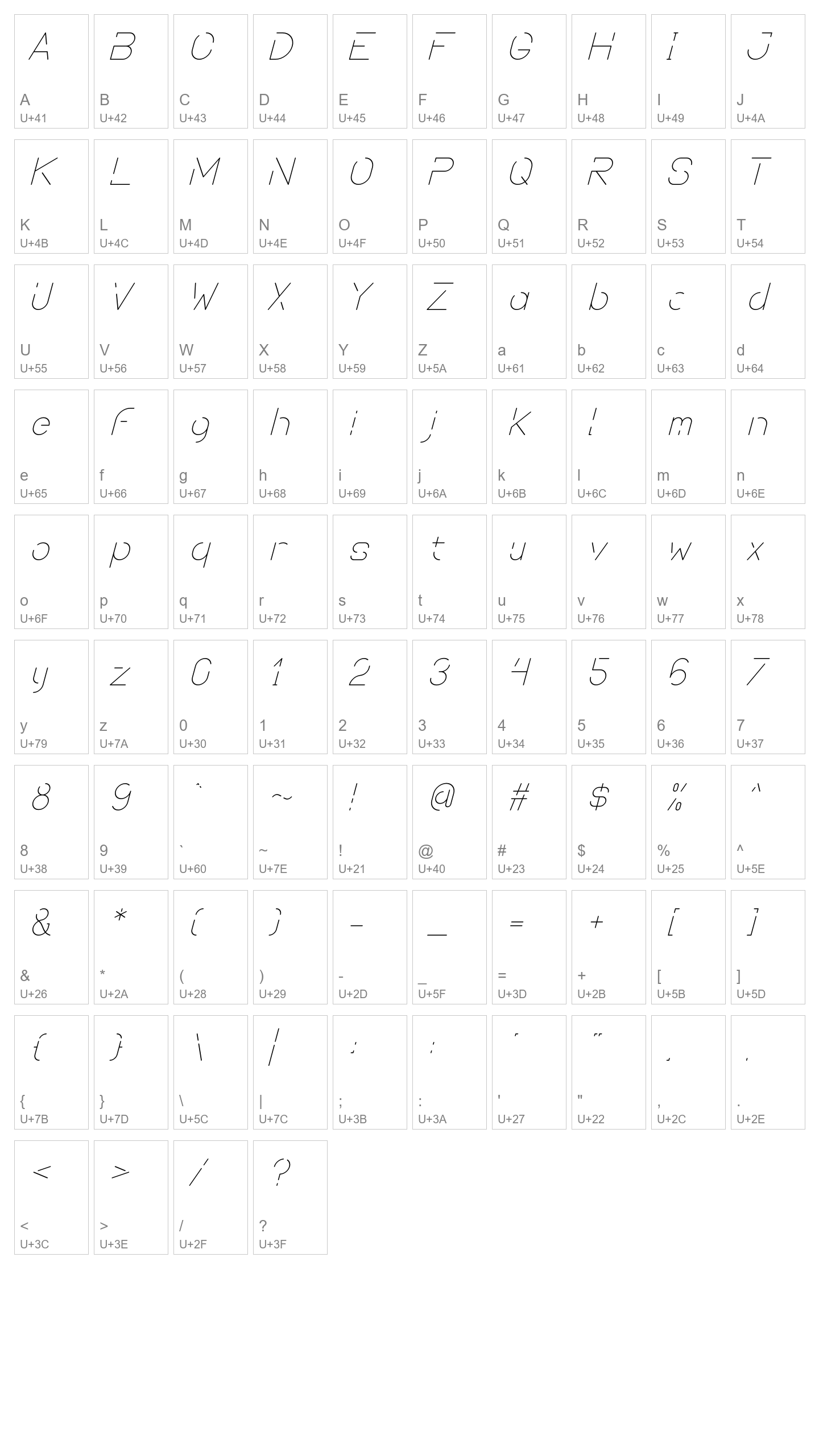 Character Map Image