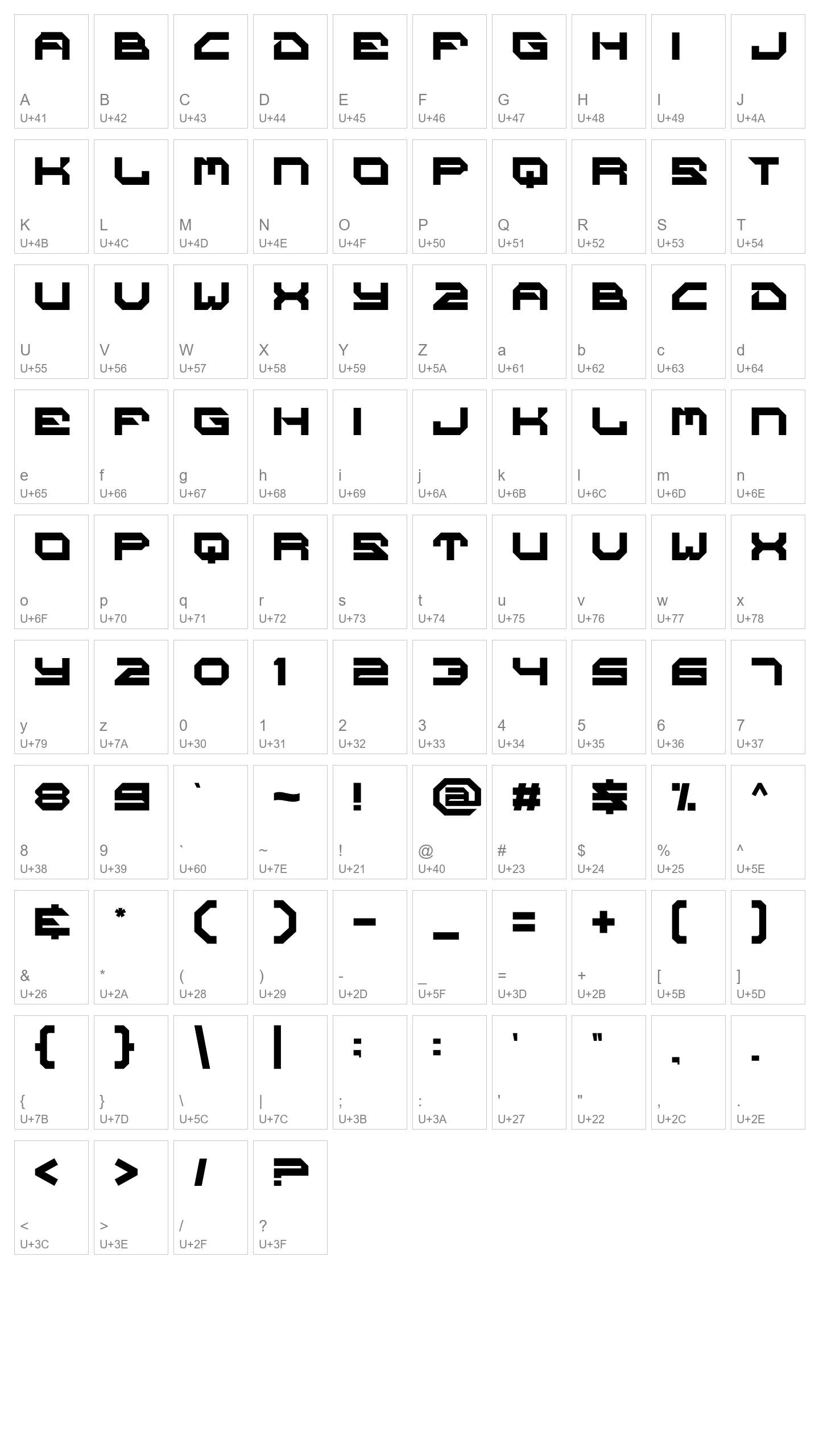 Character Map Image