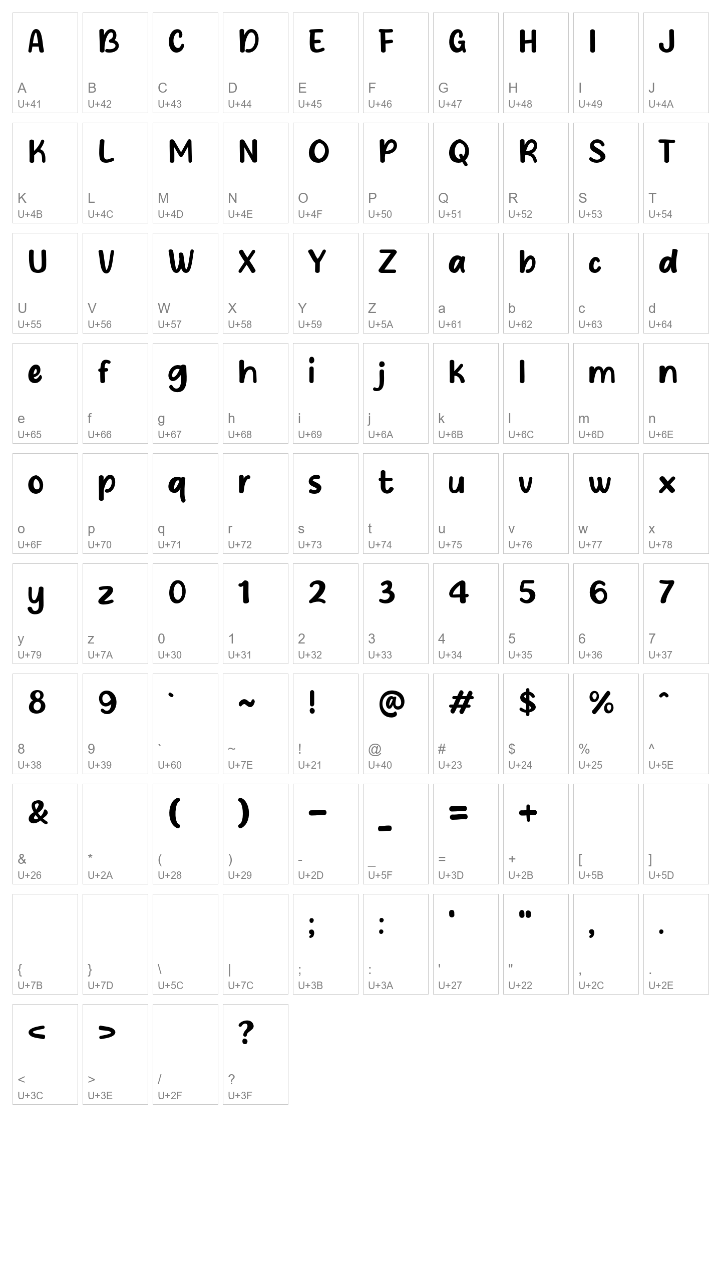 Character Map Image