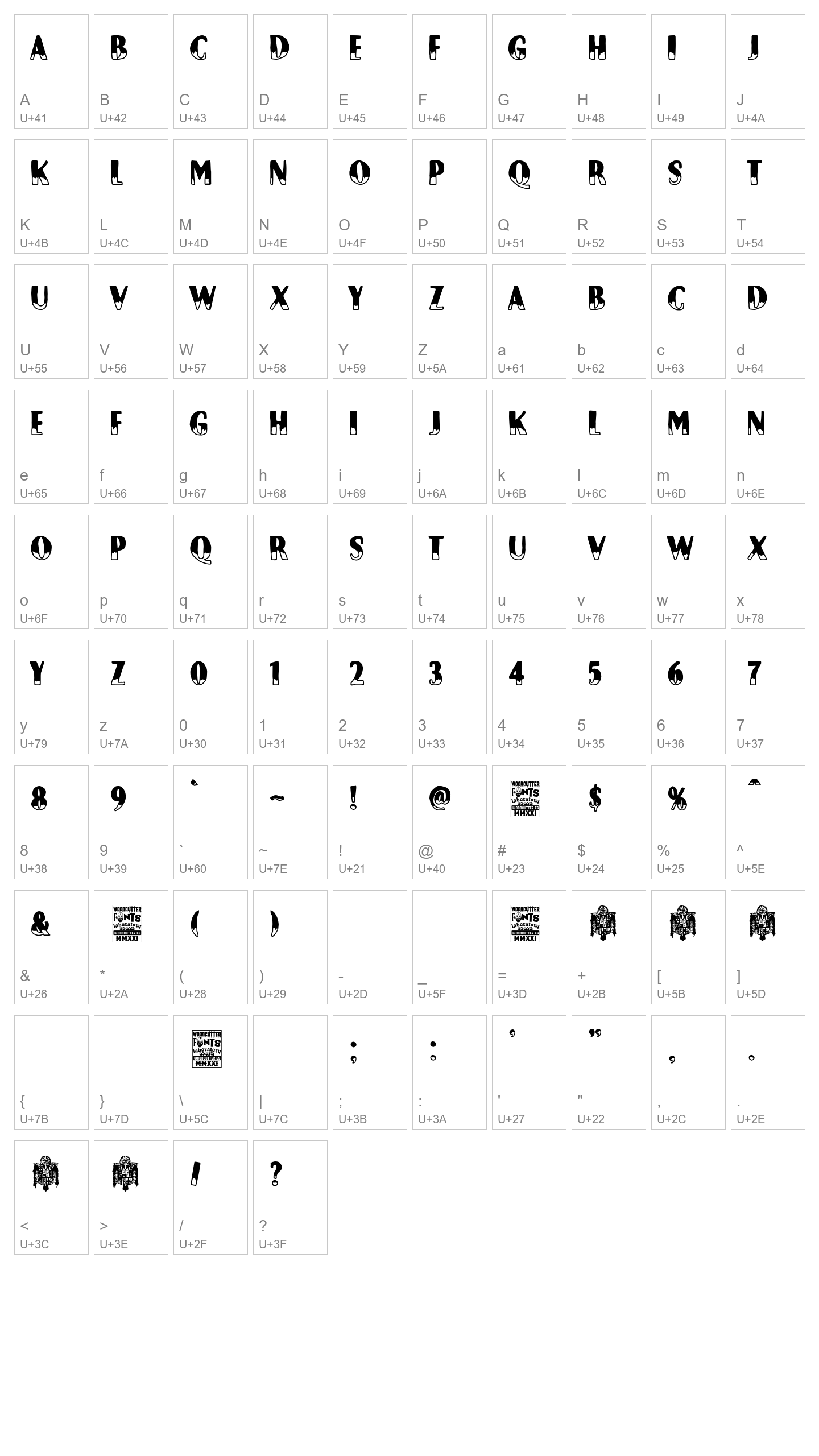 Character Map Image