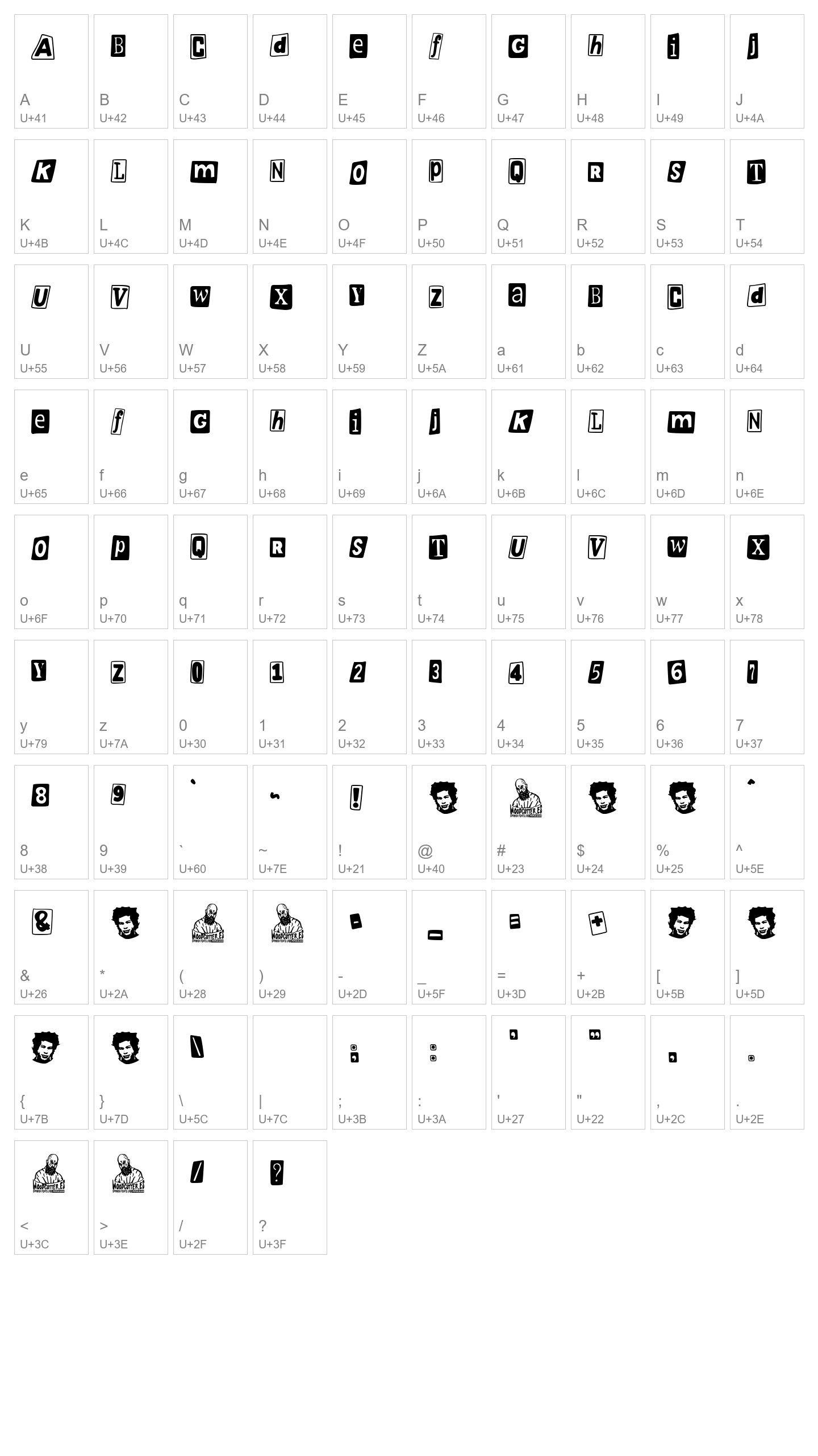 Character Map Image