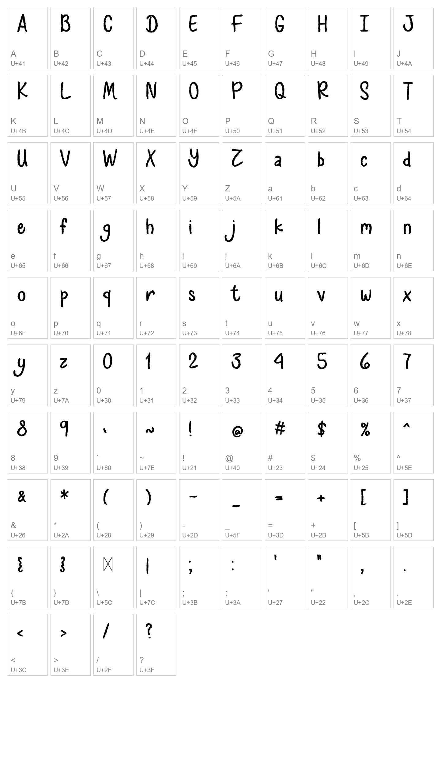 Character Map Image