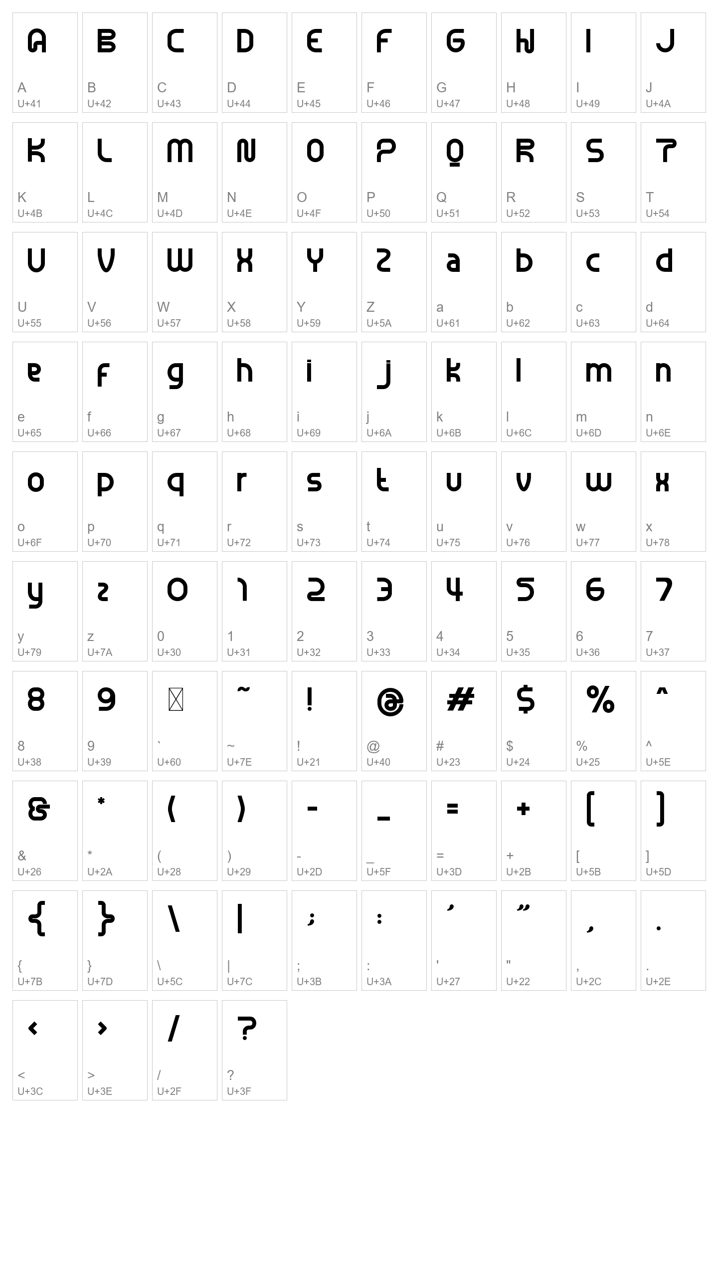 Character Map Image