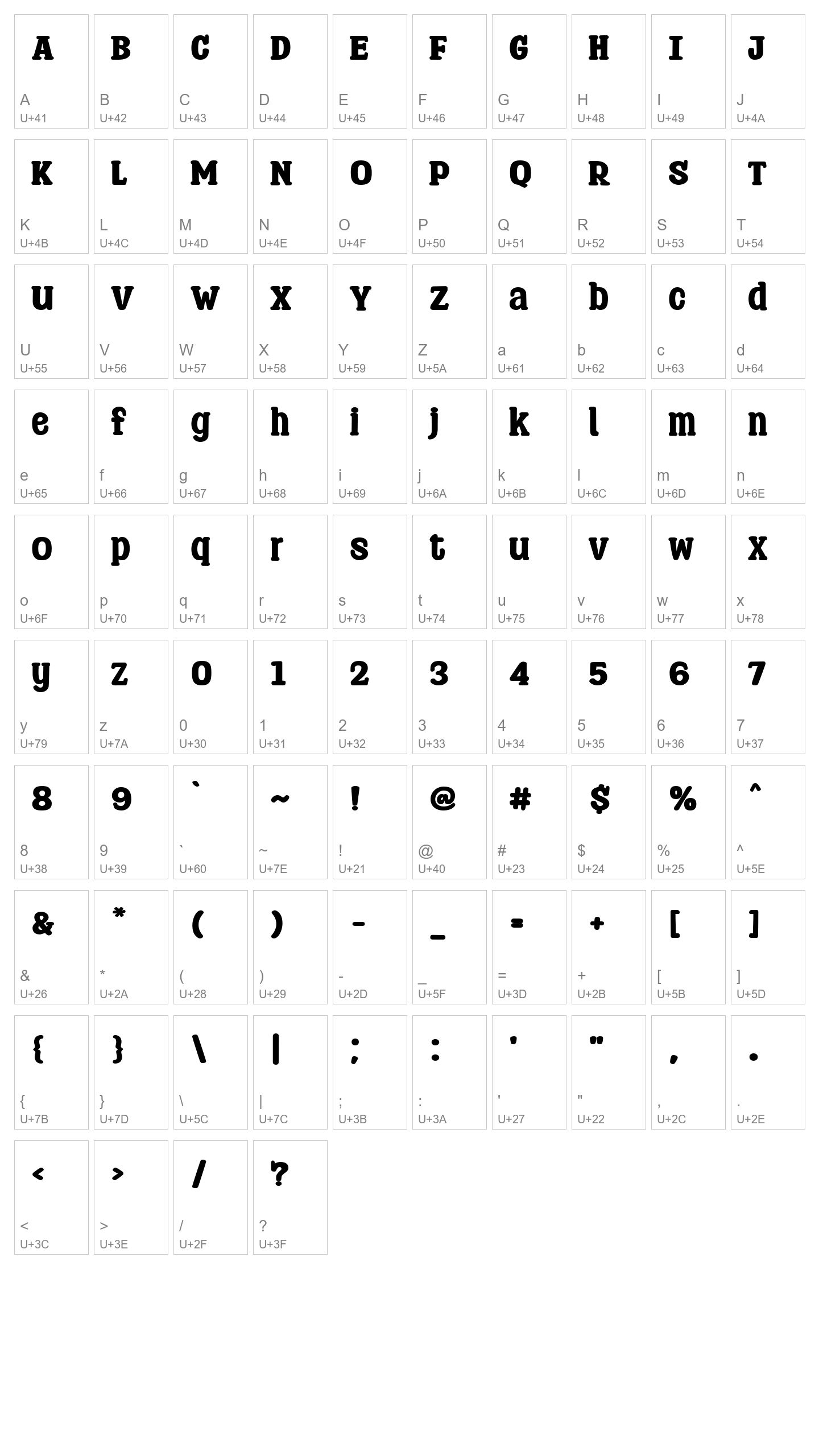 Character Map Image