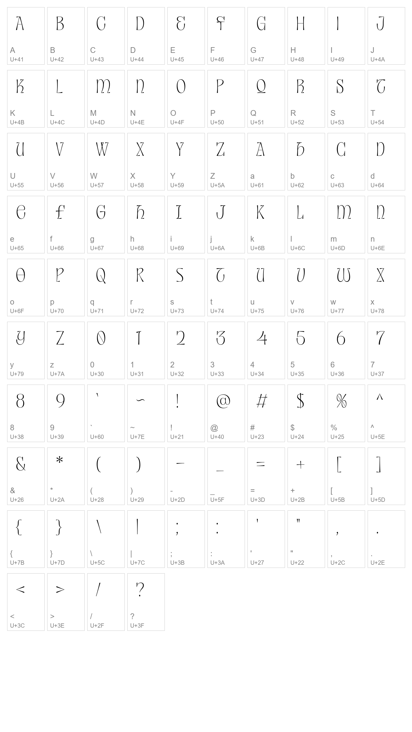 Character Map Image