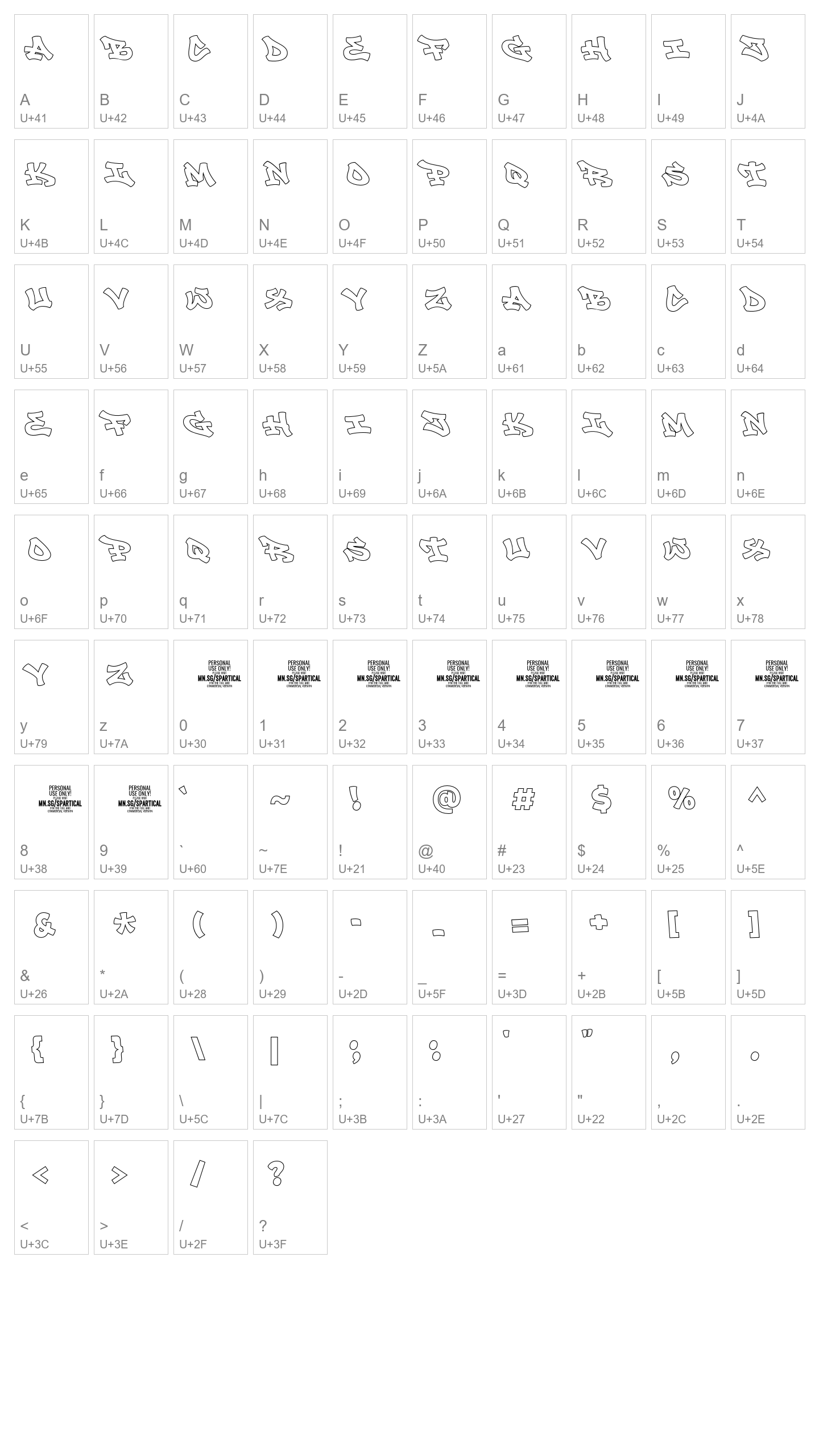 Character Map Image