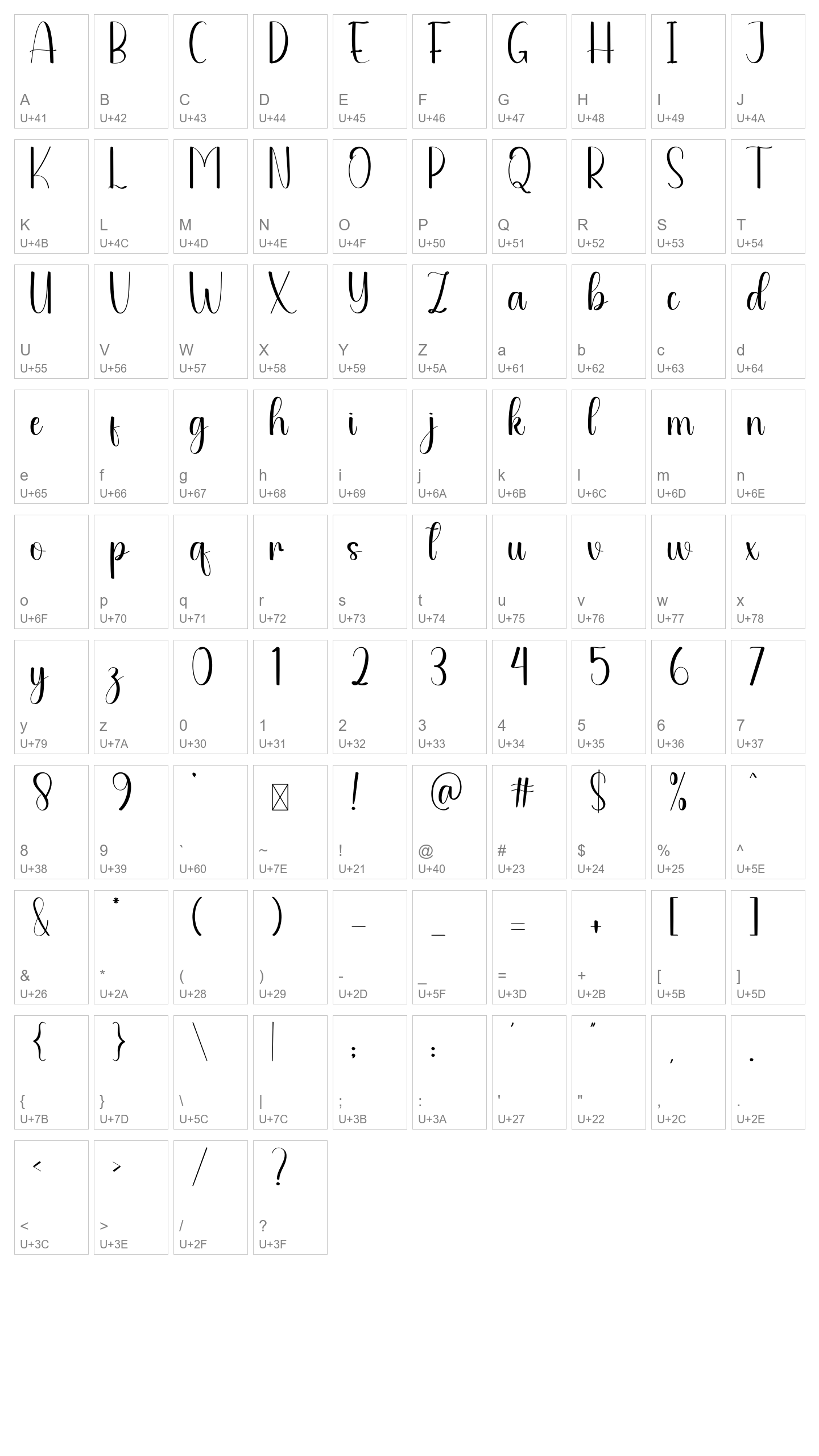 Character Map Image
