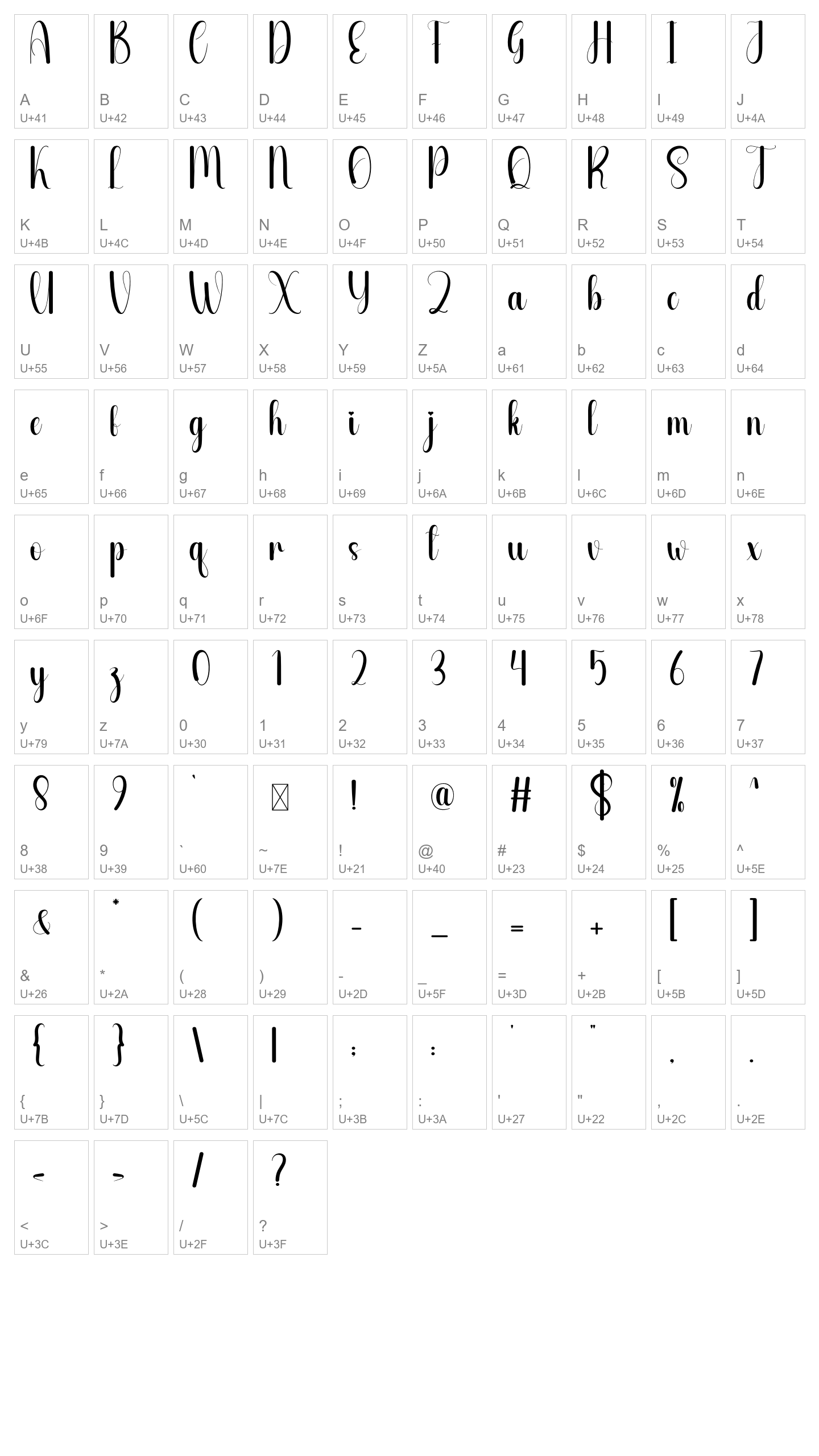 Character Map Image