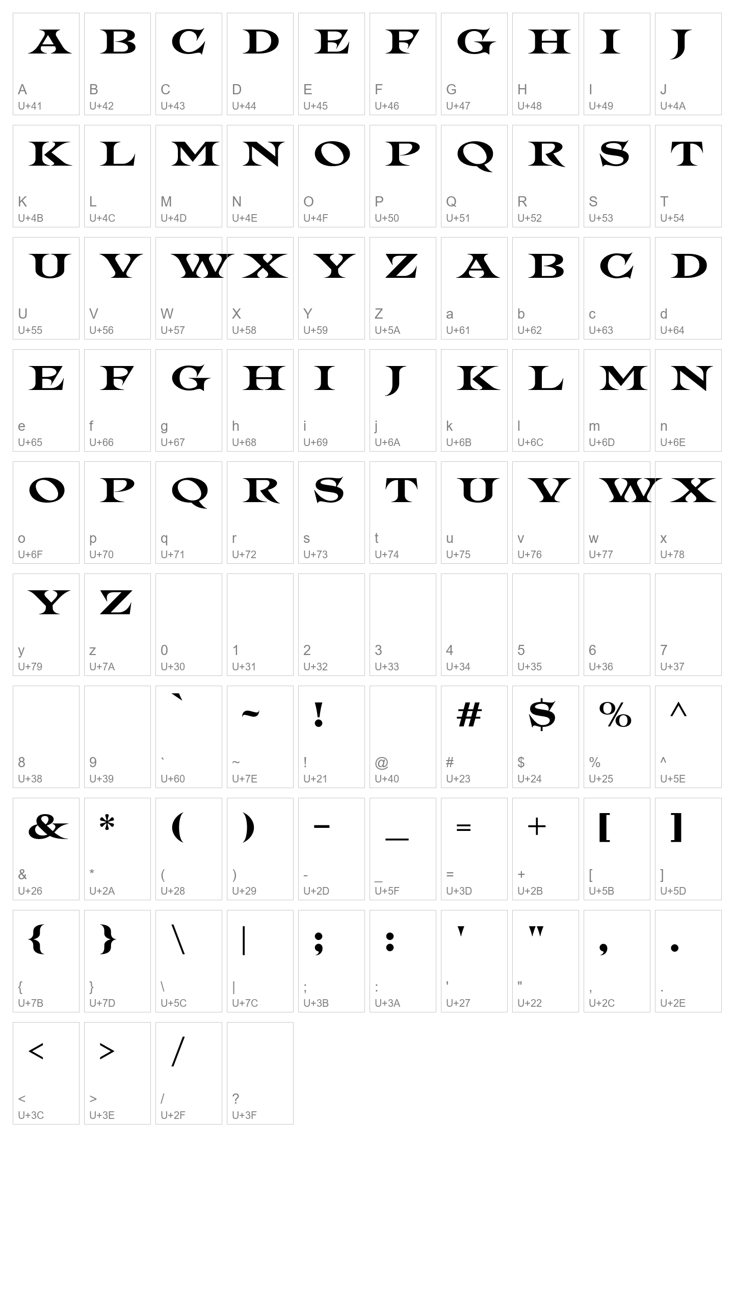 Character Map Image