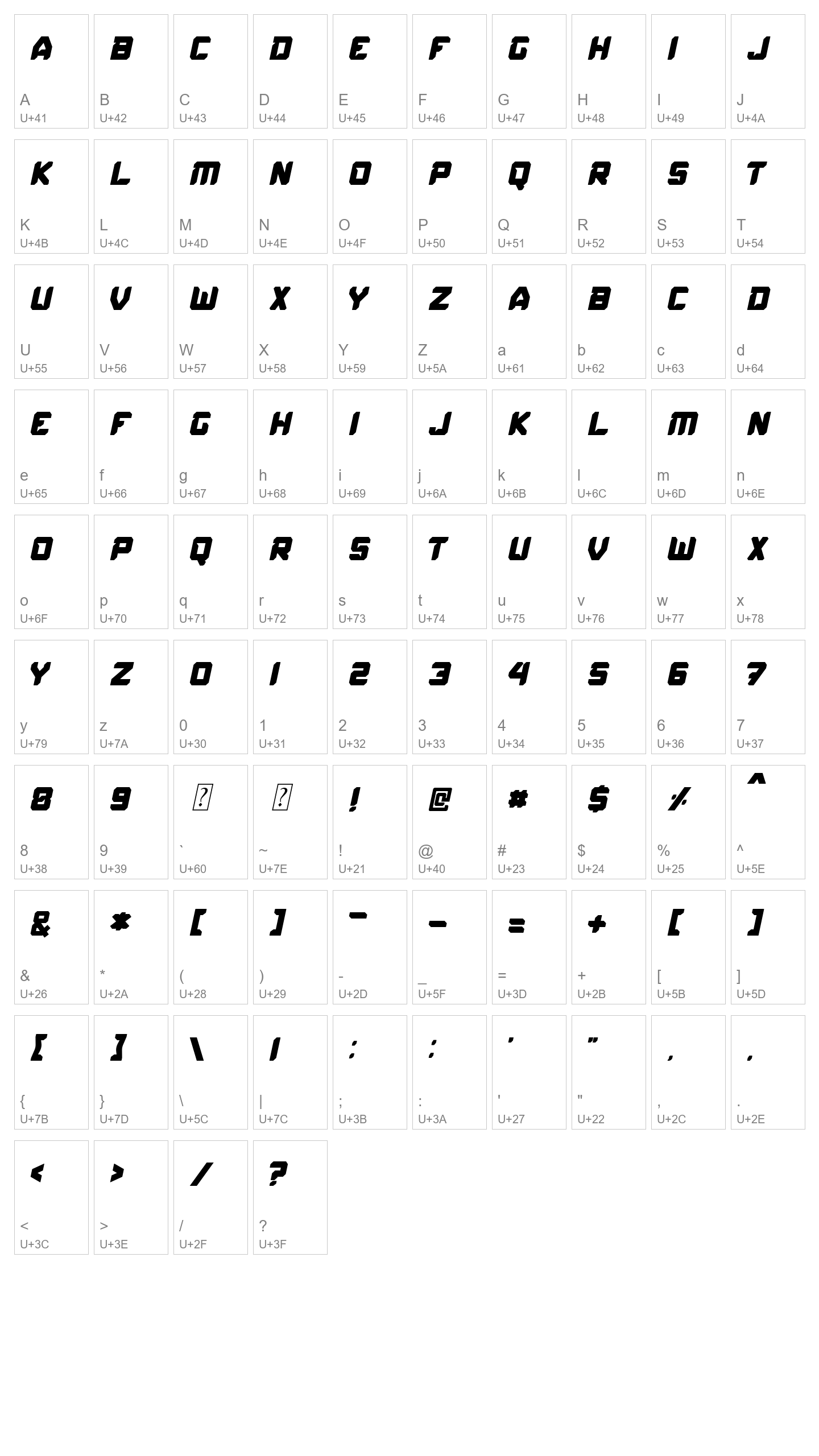 Character Map Image