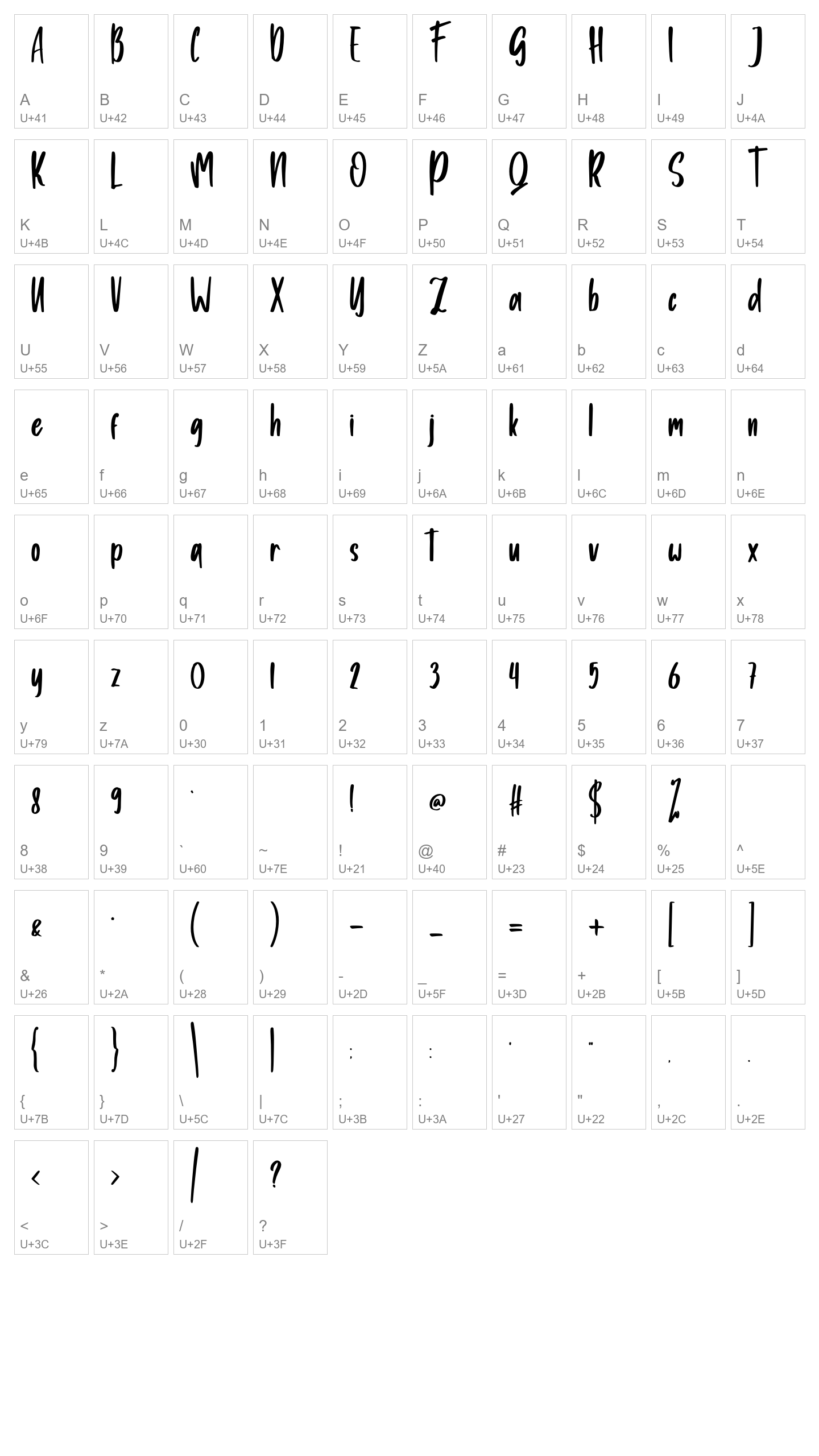 Character Map Image