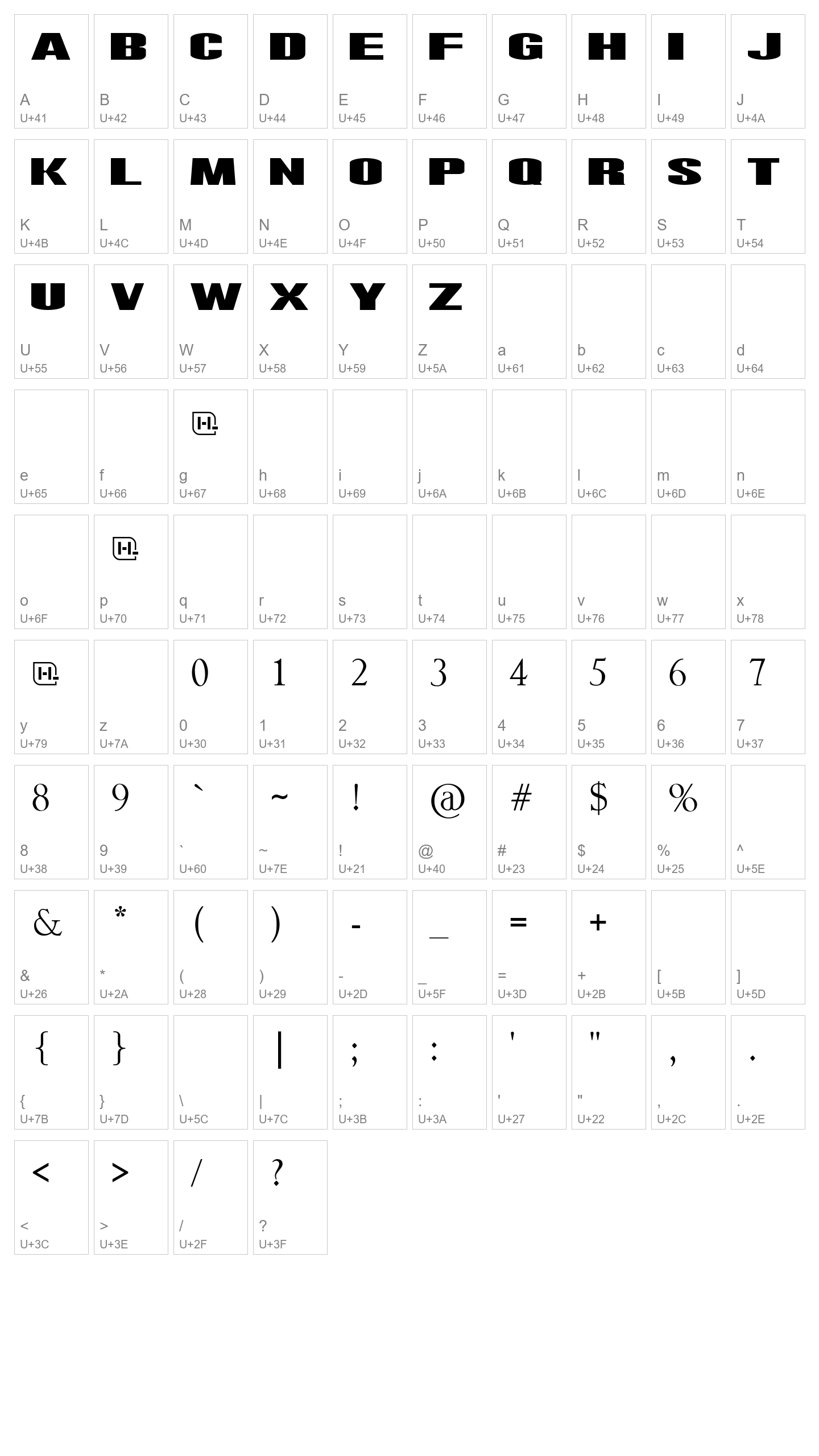 Character Map Image