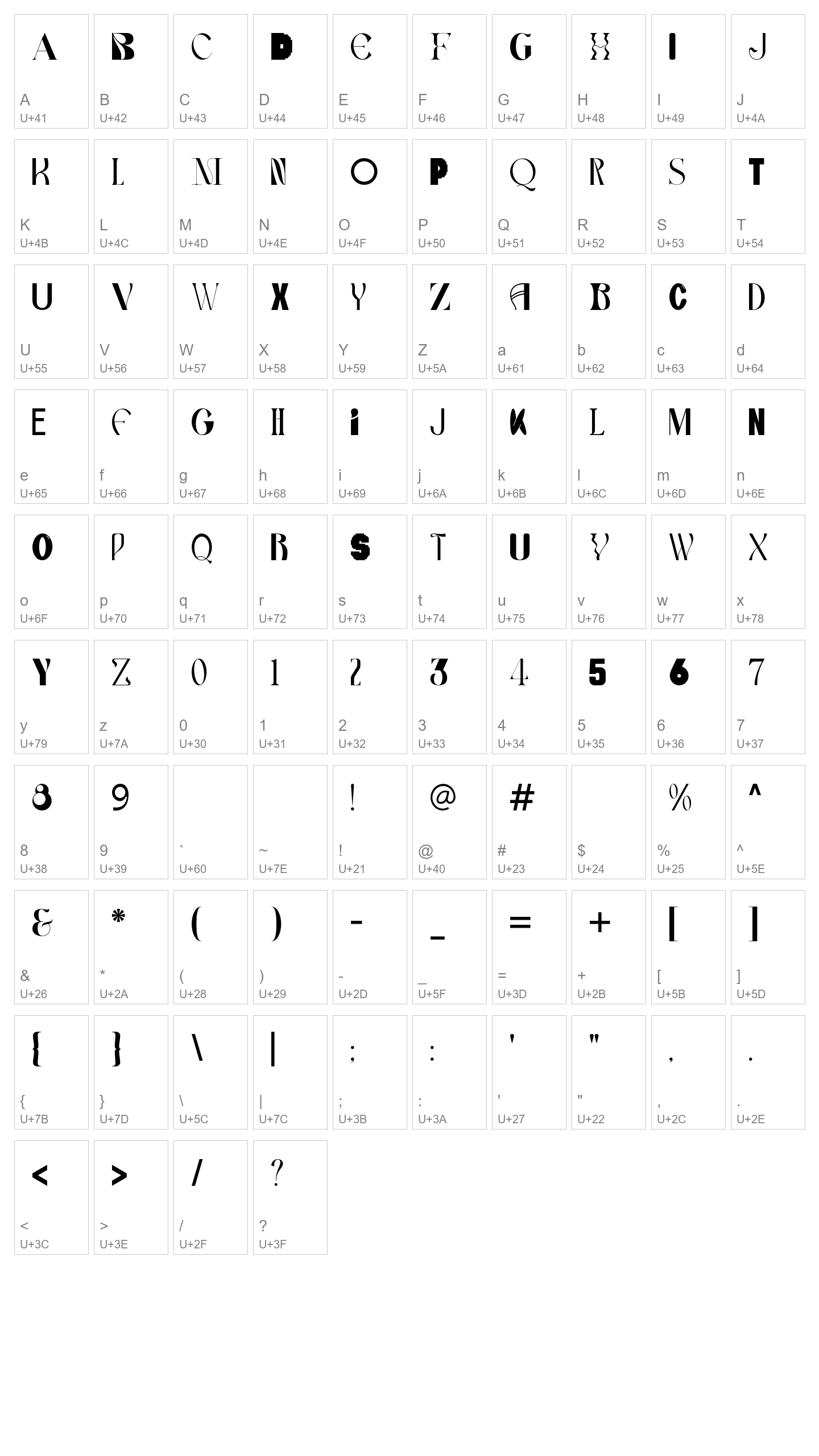 Character Map Image