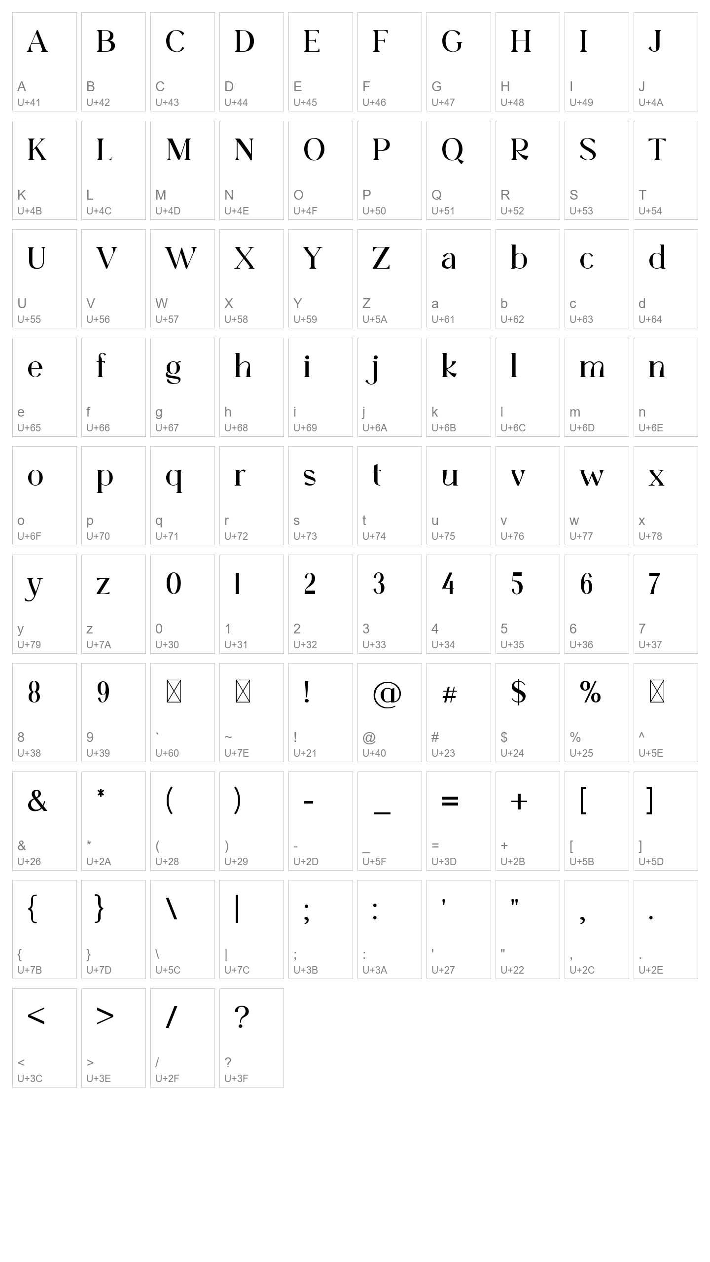 Character Map Image