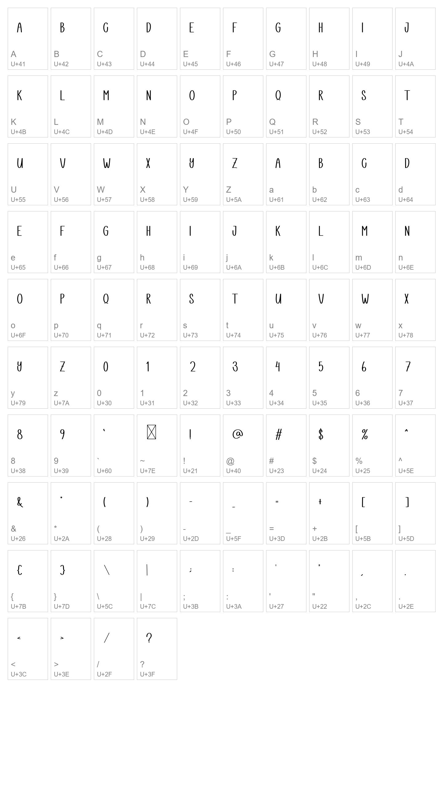 Character Map Image