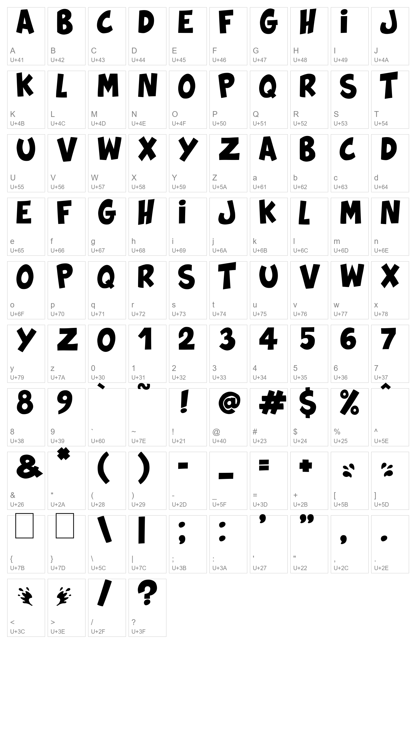 Character Map Image