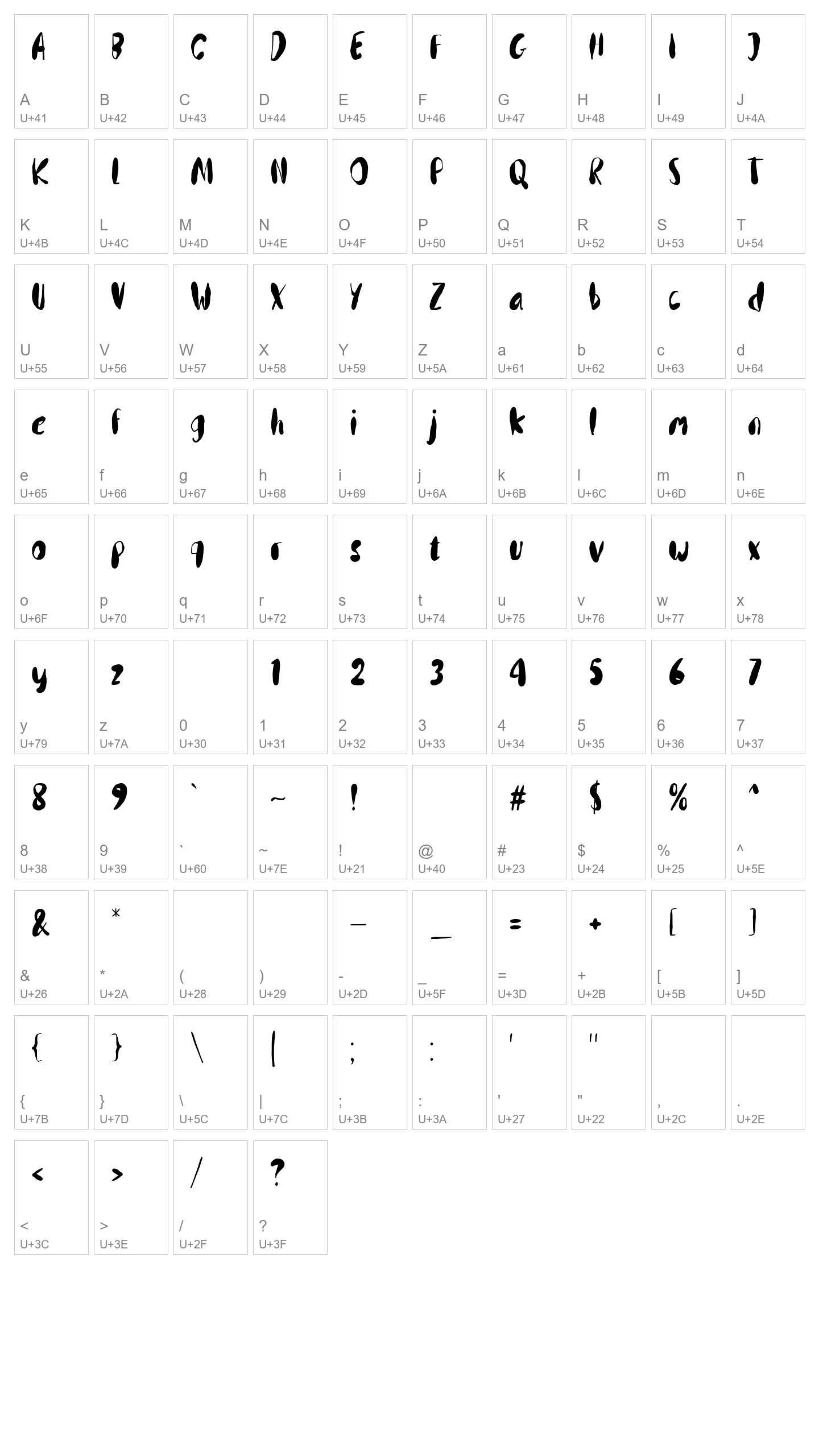 Character Map Image