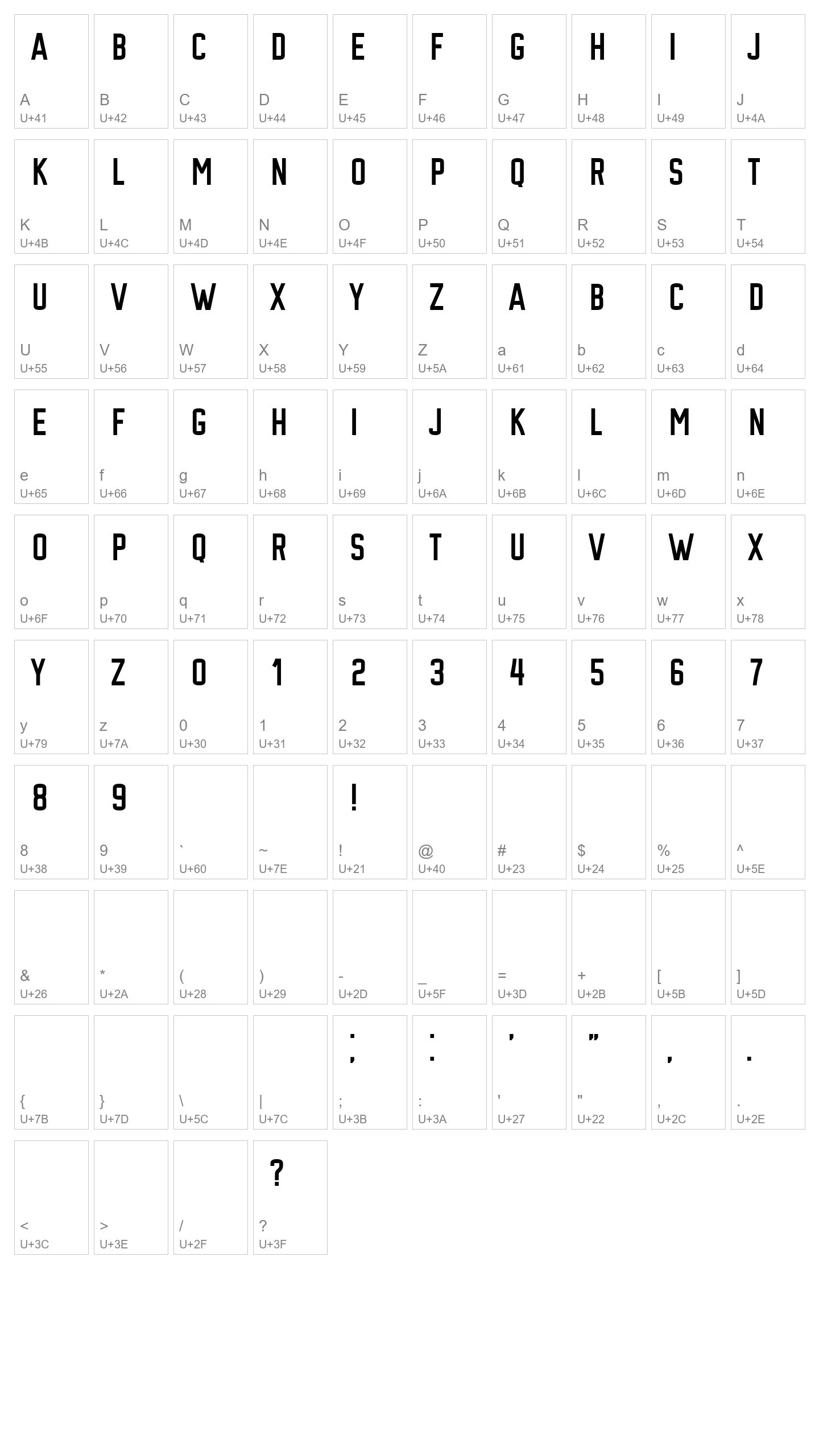 Character Map Image