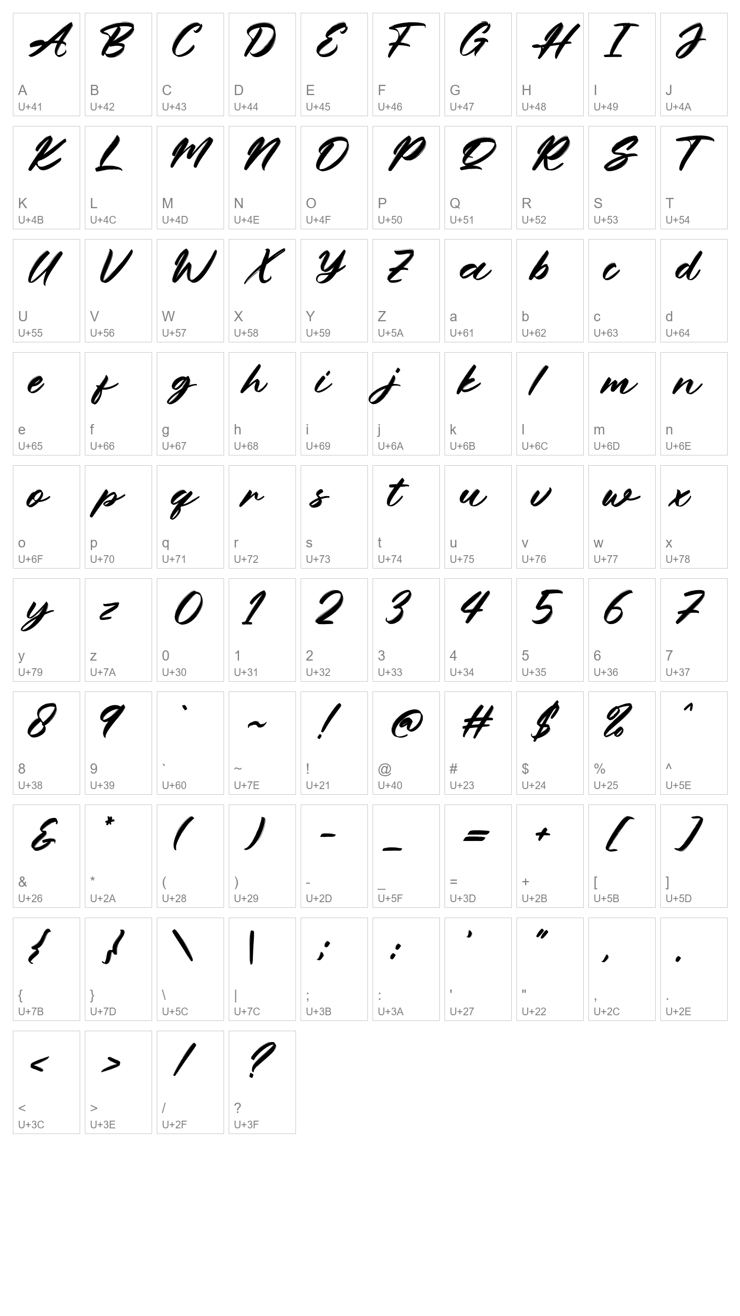 Character Map Image