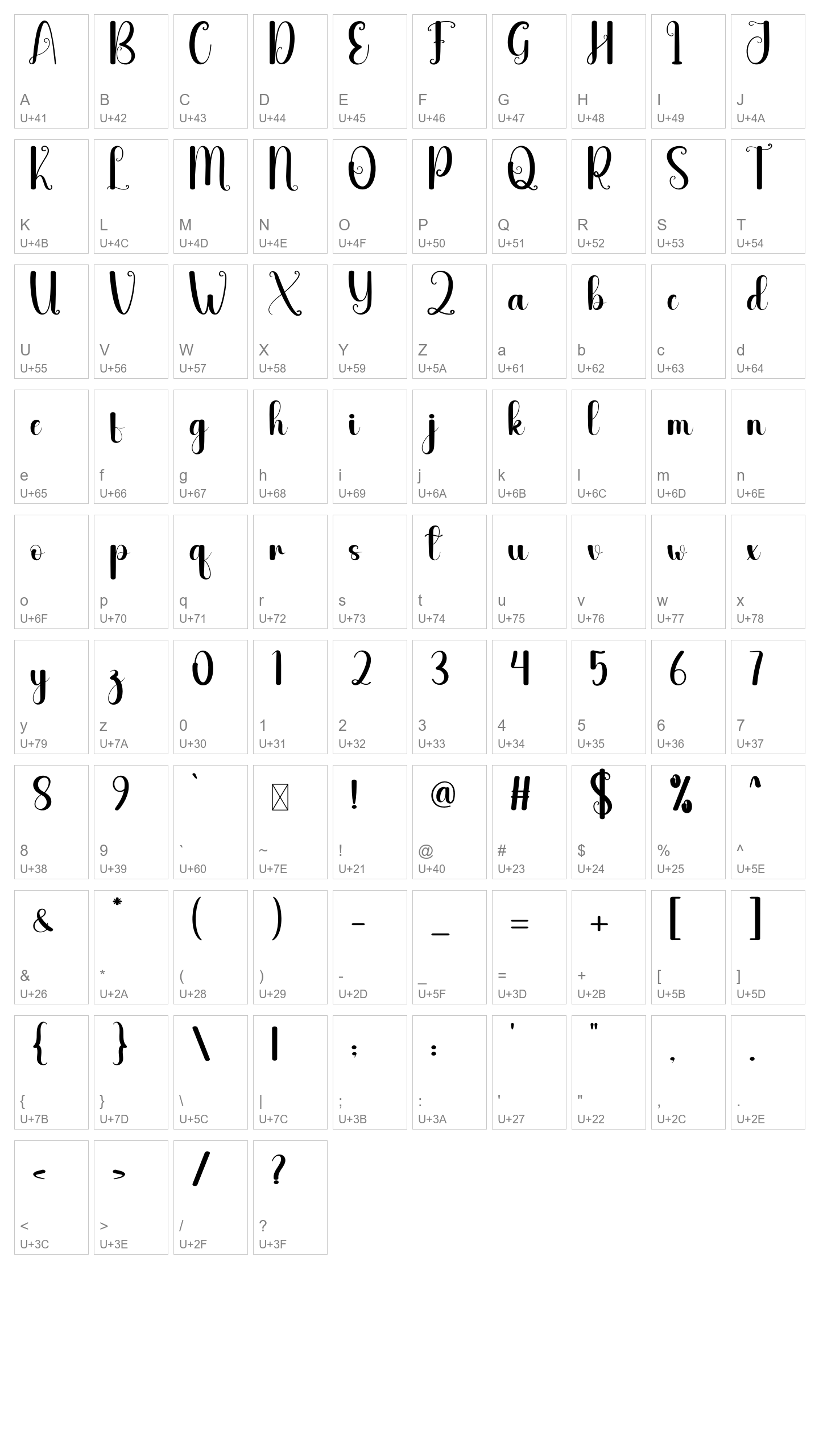 Character Map Image