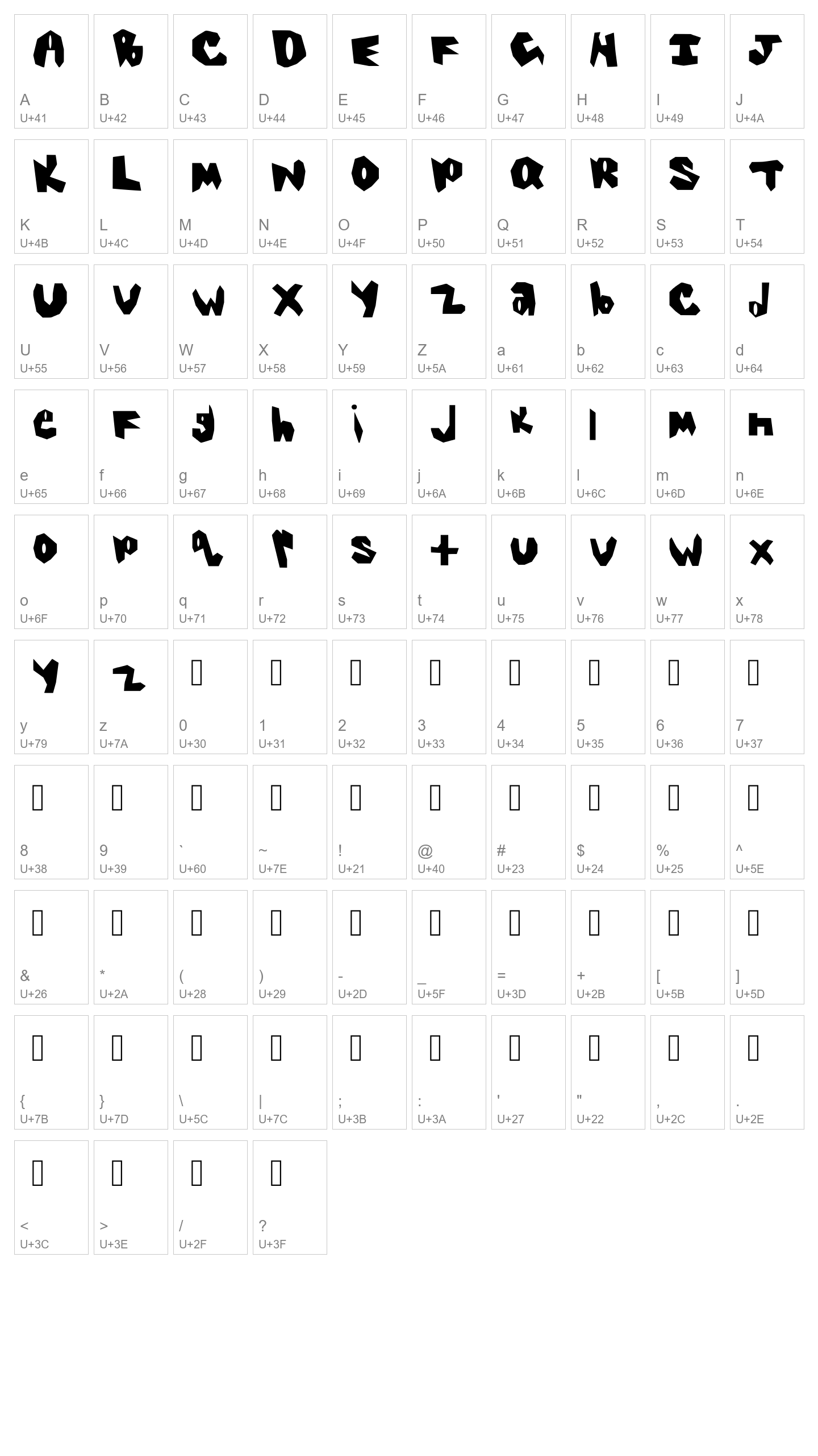 Character Map Image