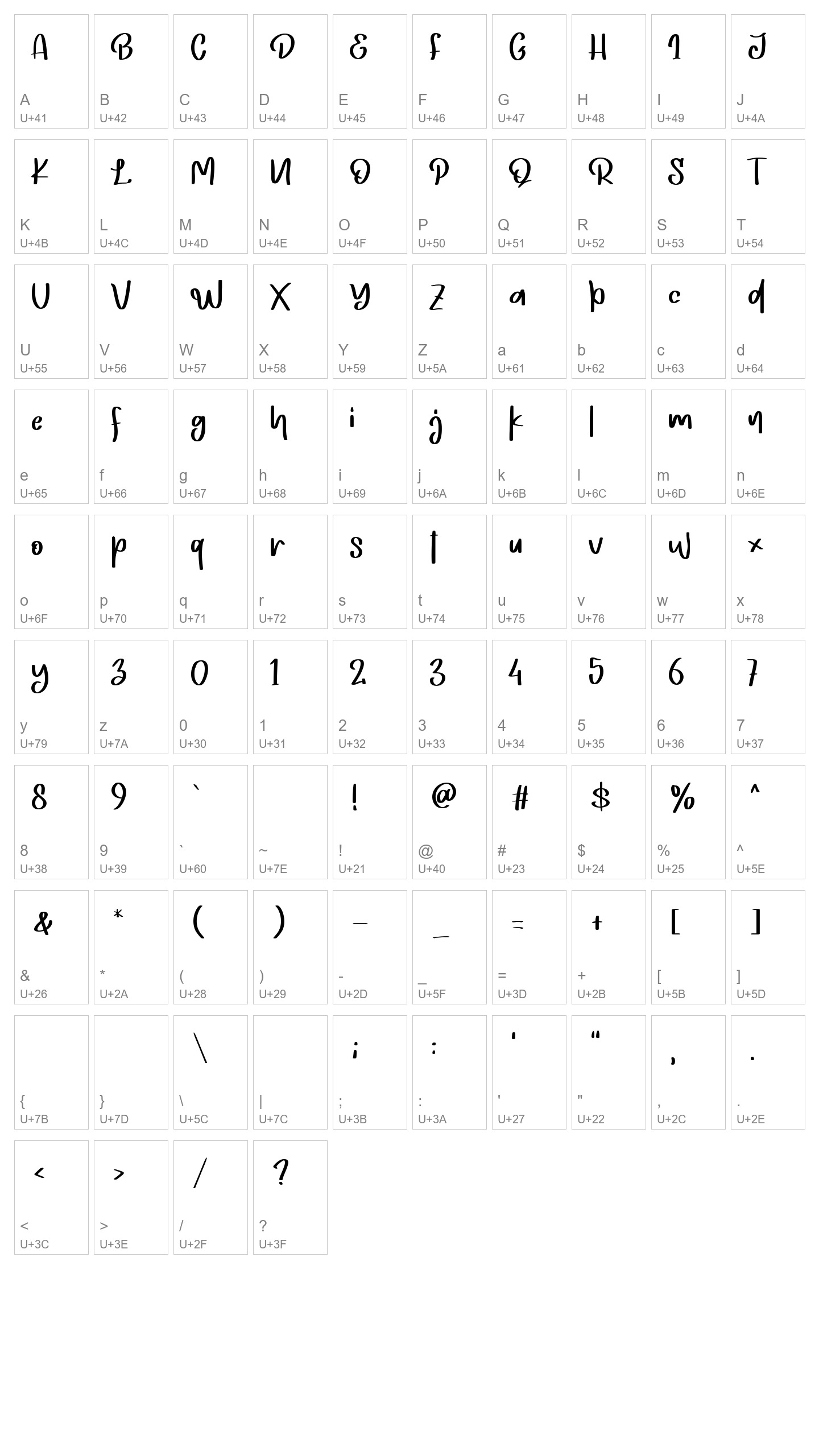 Character Map Image