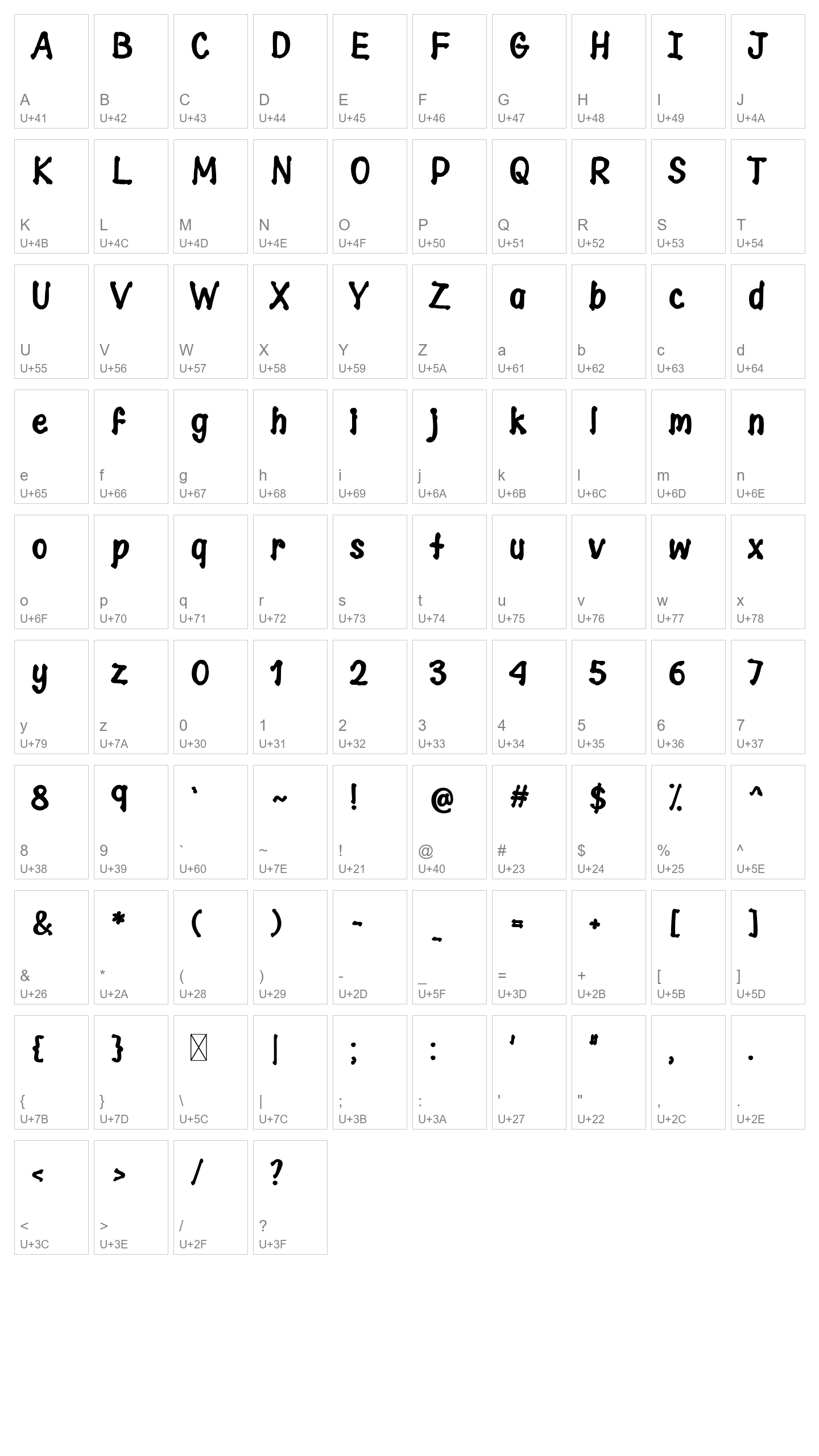 Character Map Image