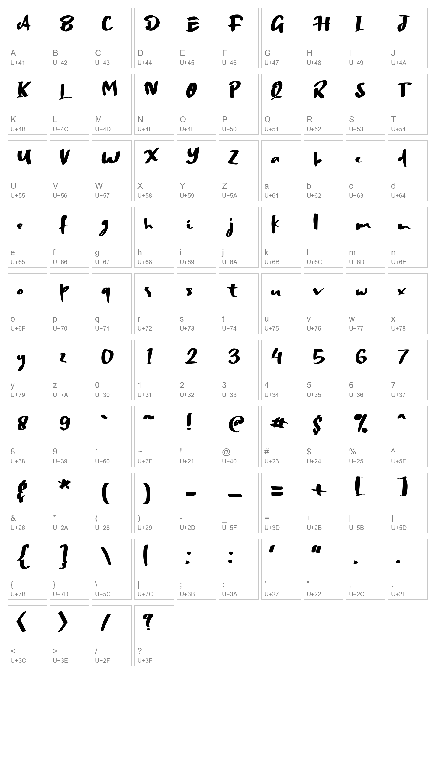 Character Map Image
