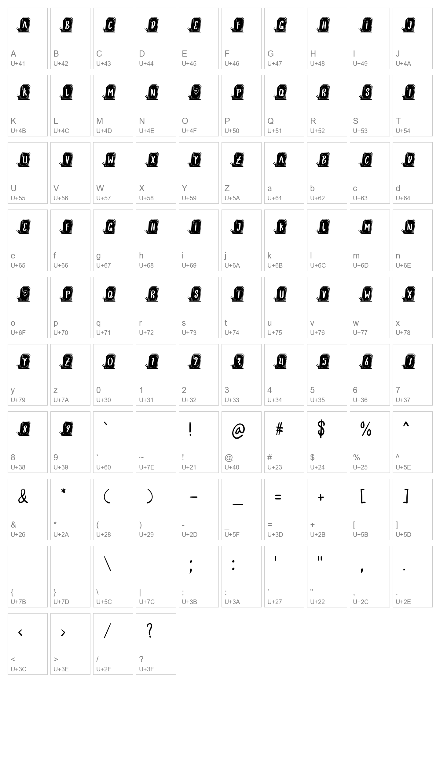 Character Map Image