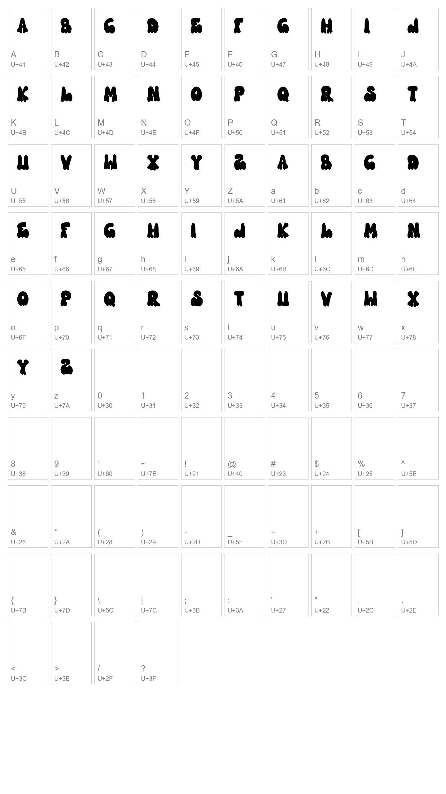 Character Map Image