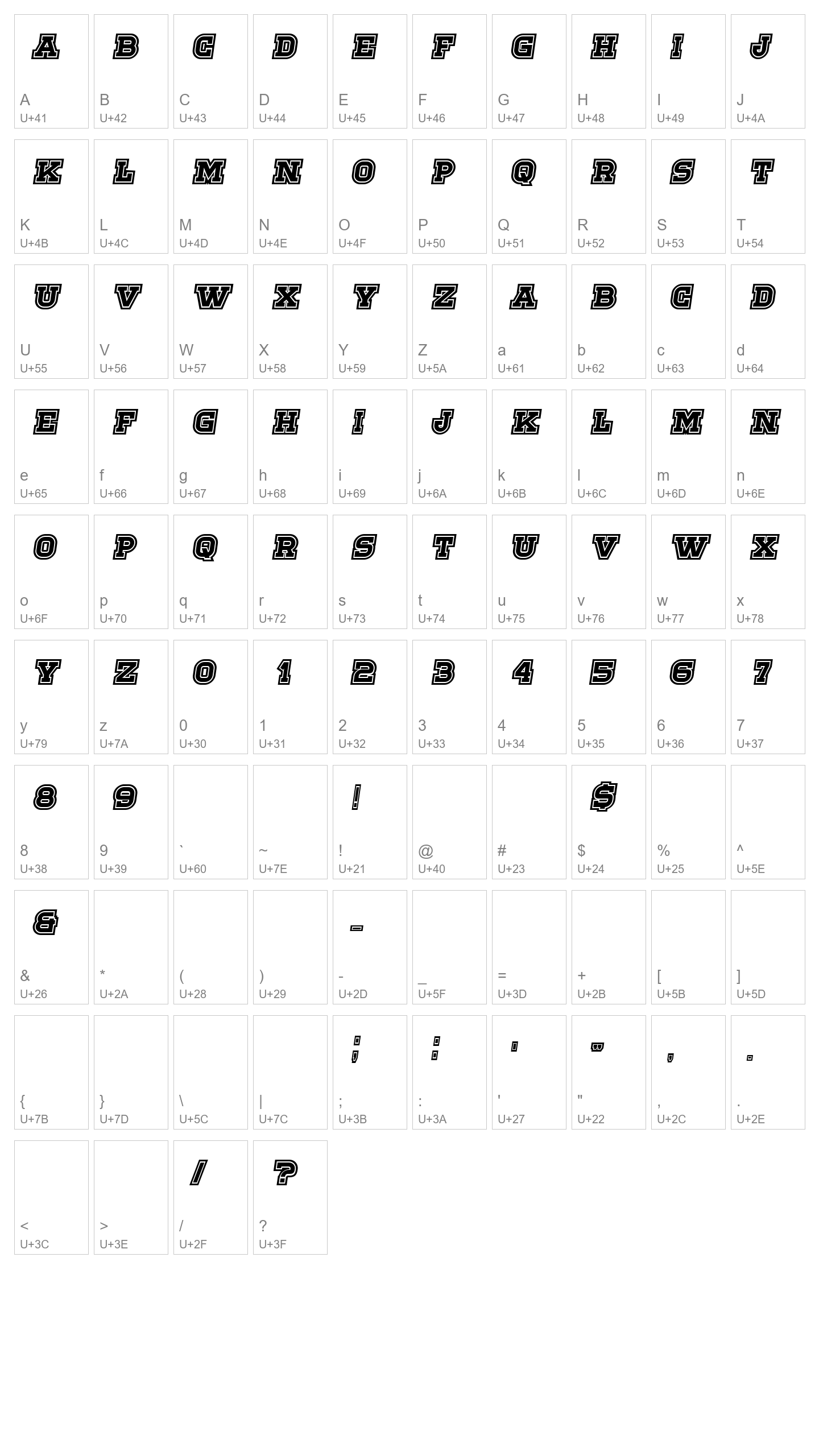 Character Map Image