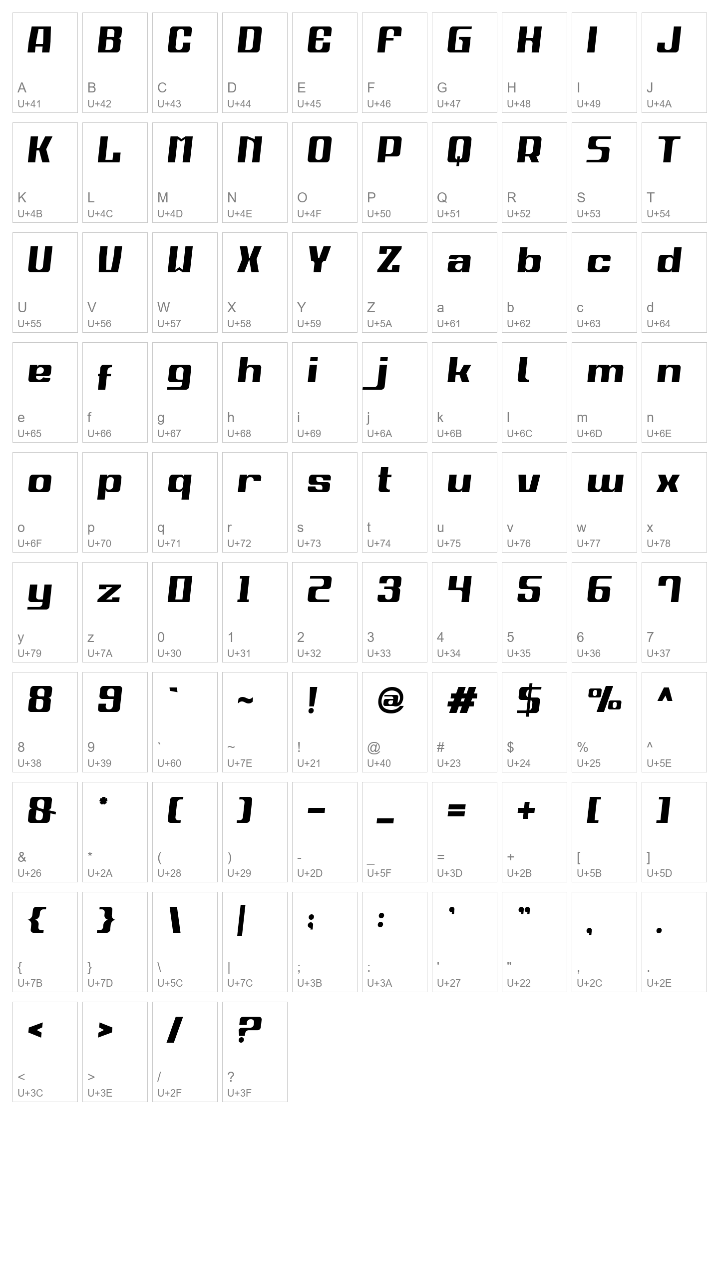 Character Map Image