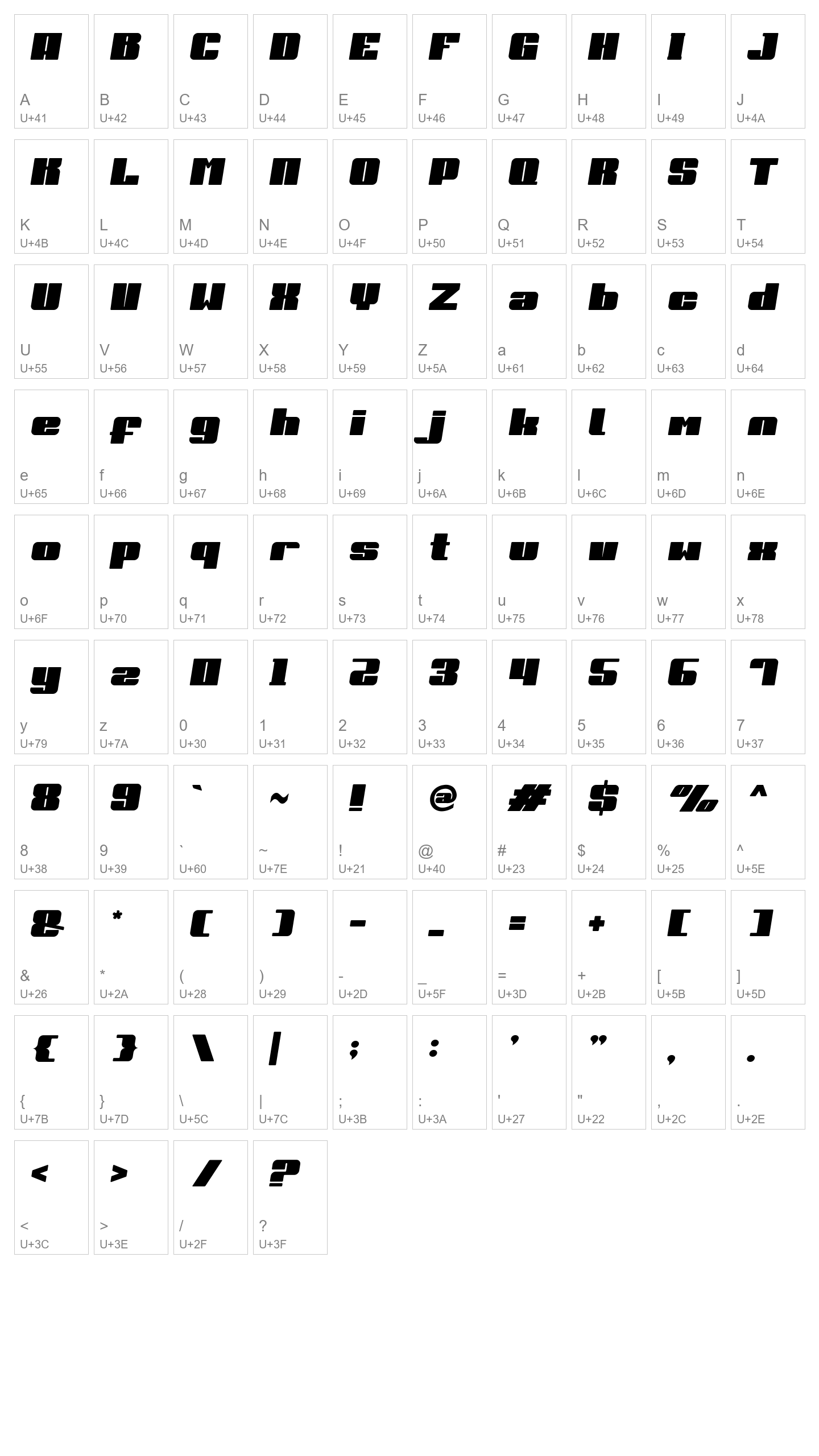 Character Map Image