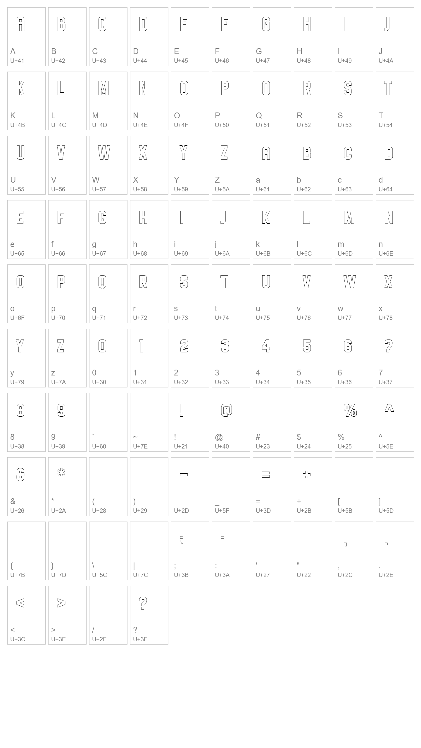 Character Map Image