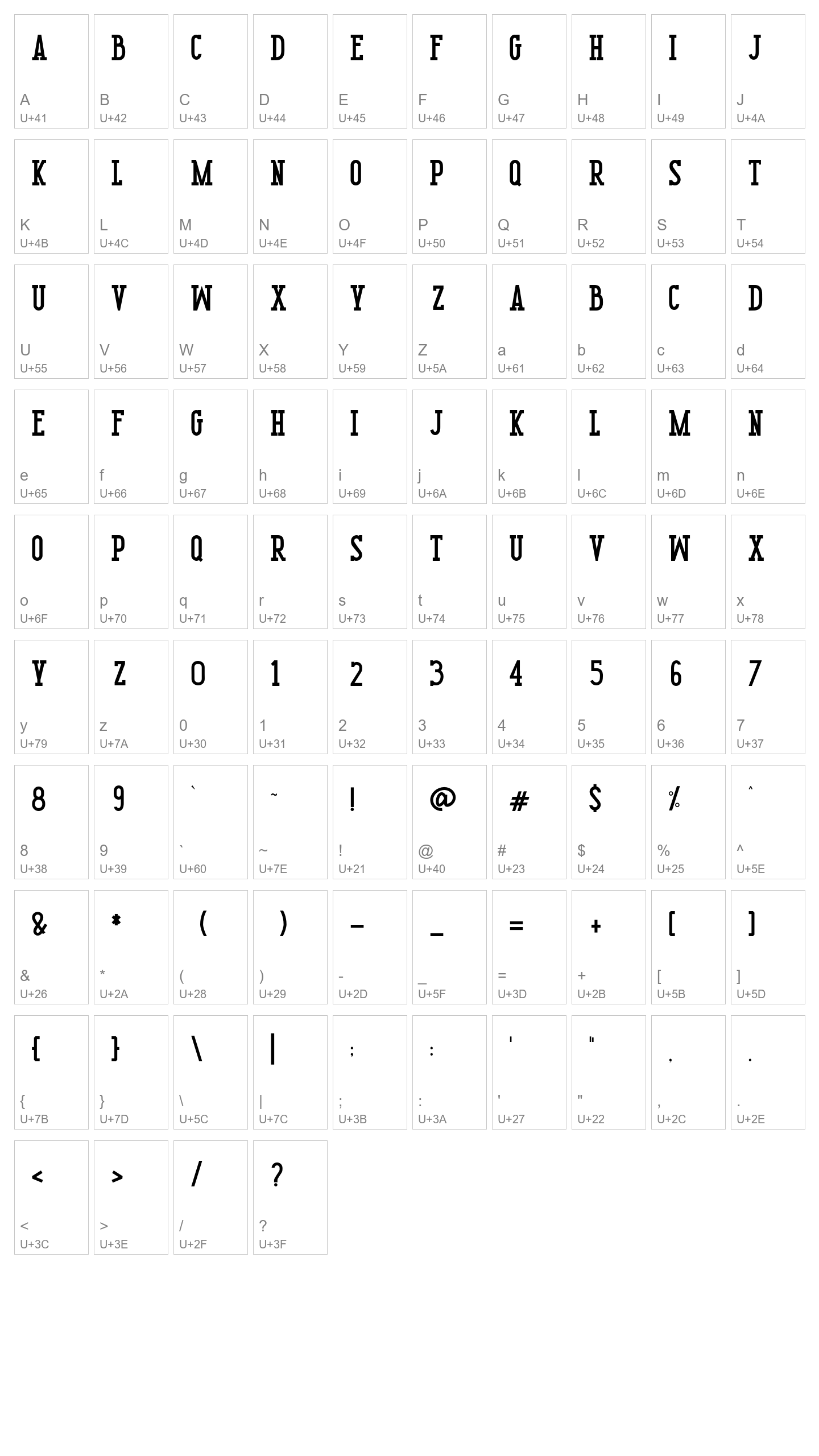 Character Map Image