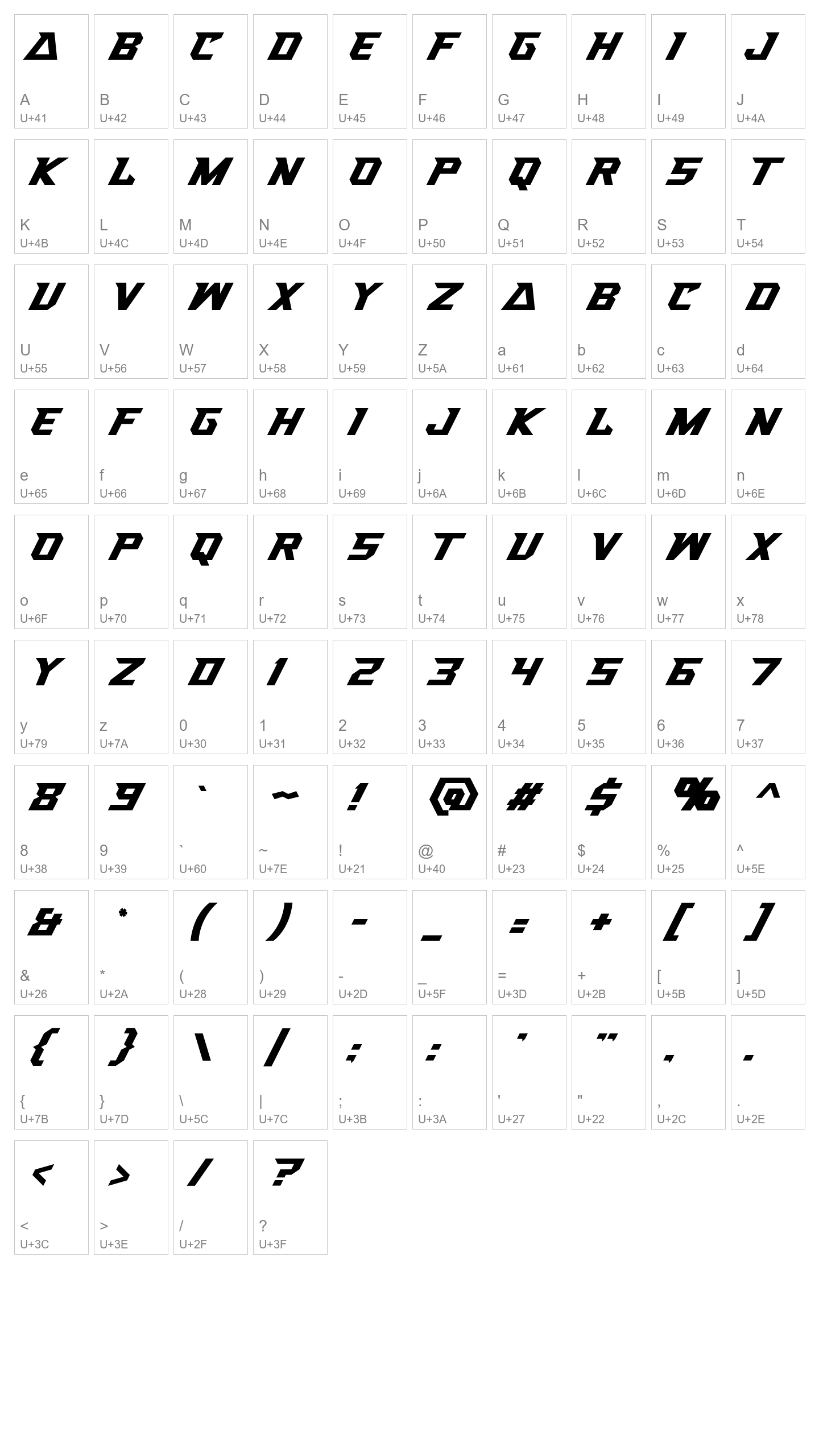Character Map Image