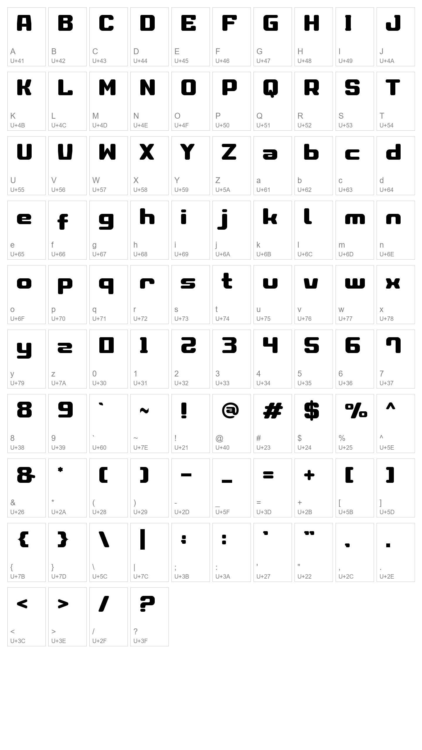 Character Map Image