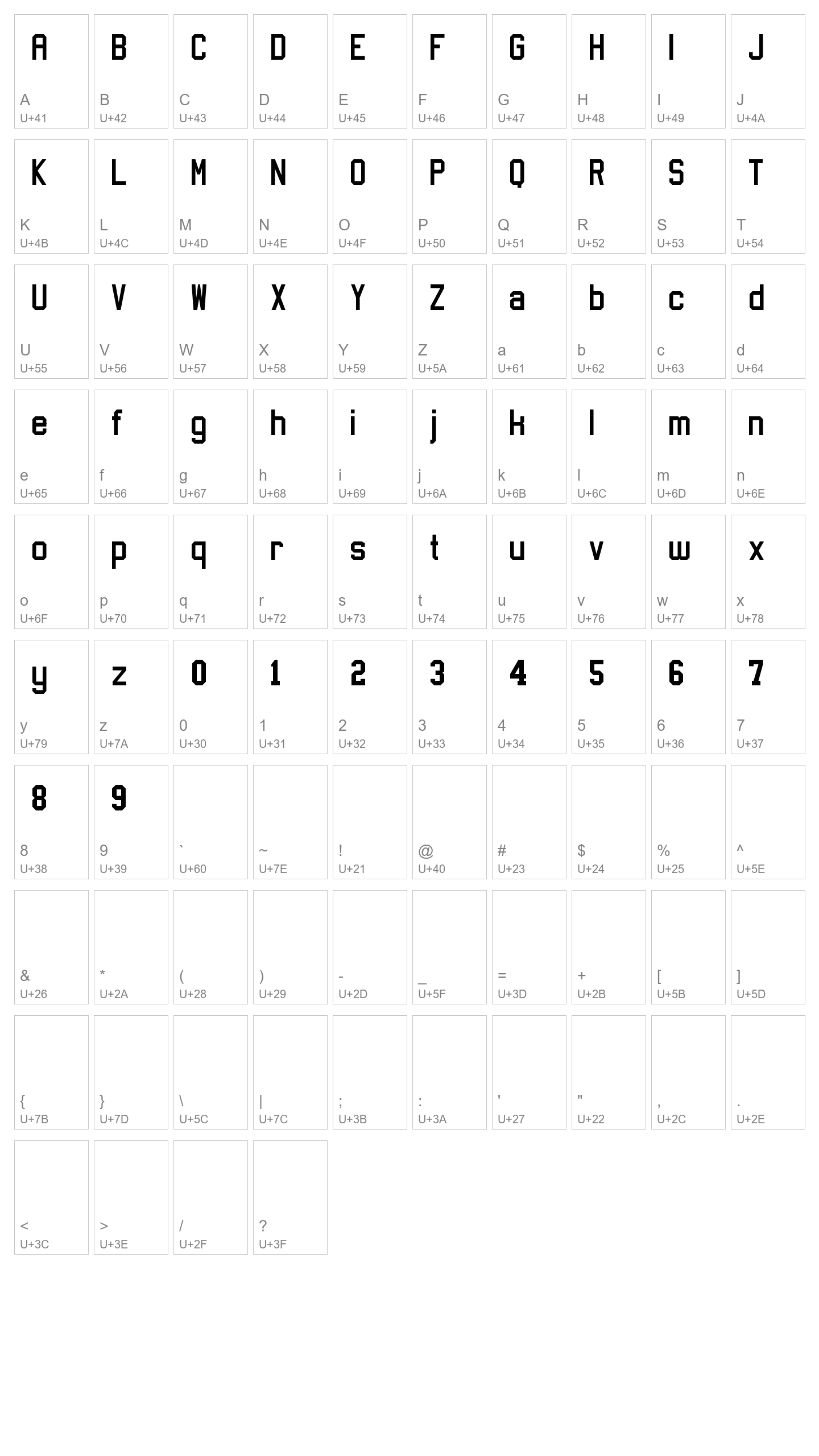 Character Map Image