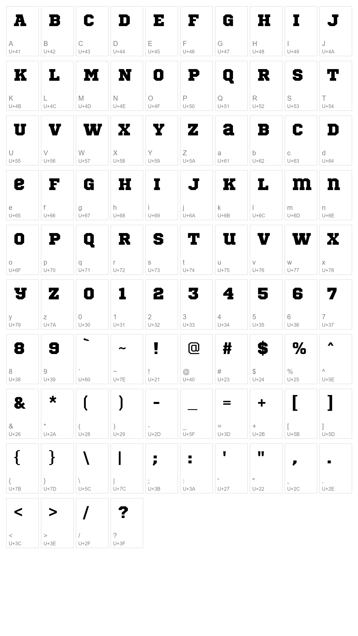 Character Map Image