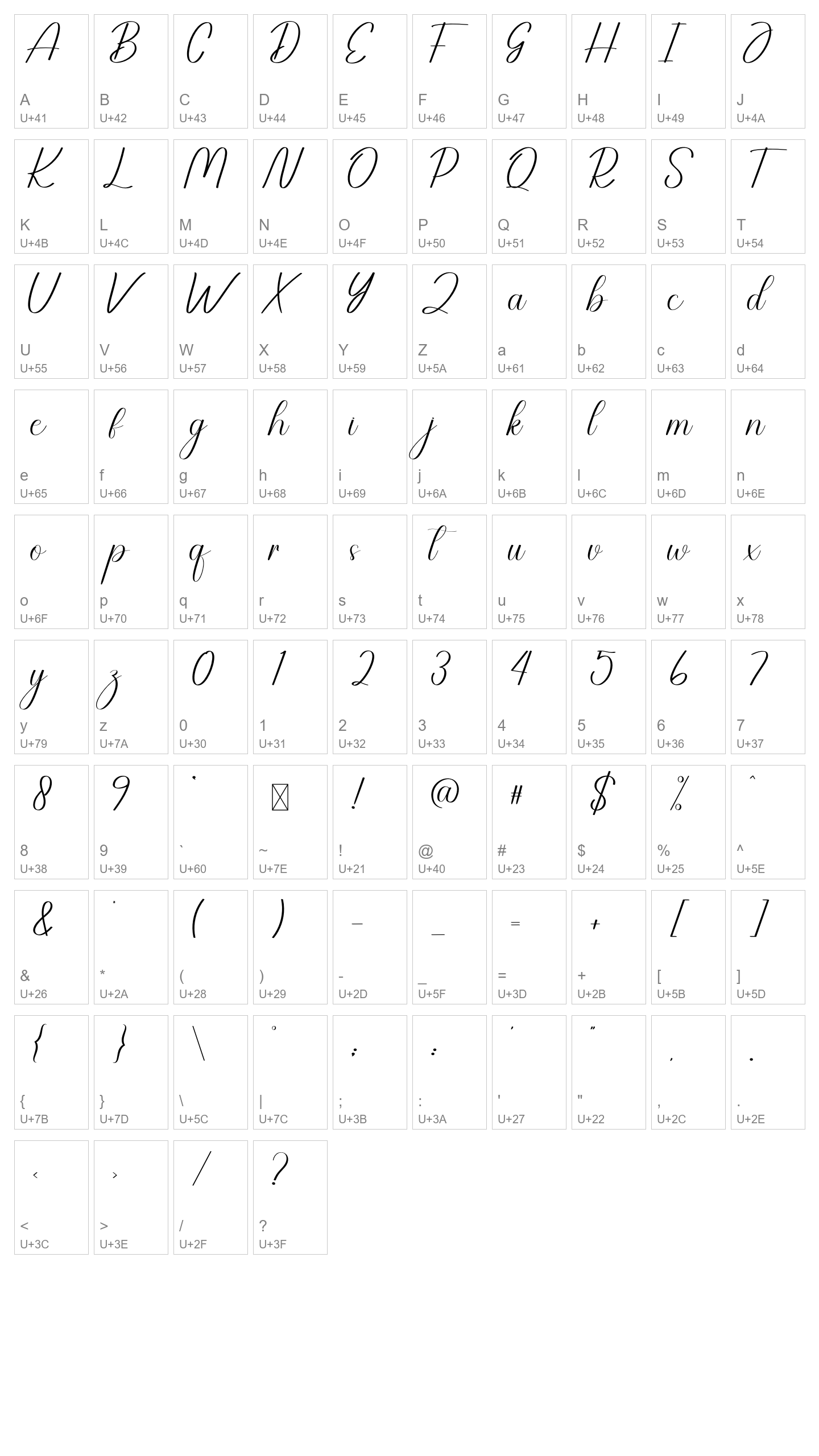 Character Map Image