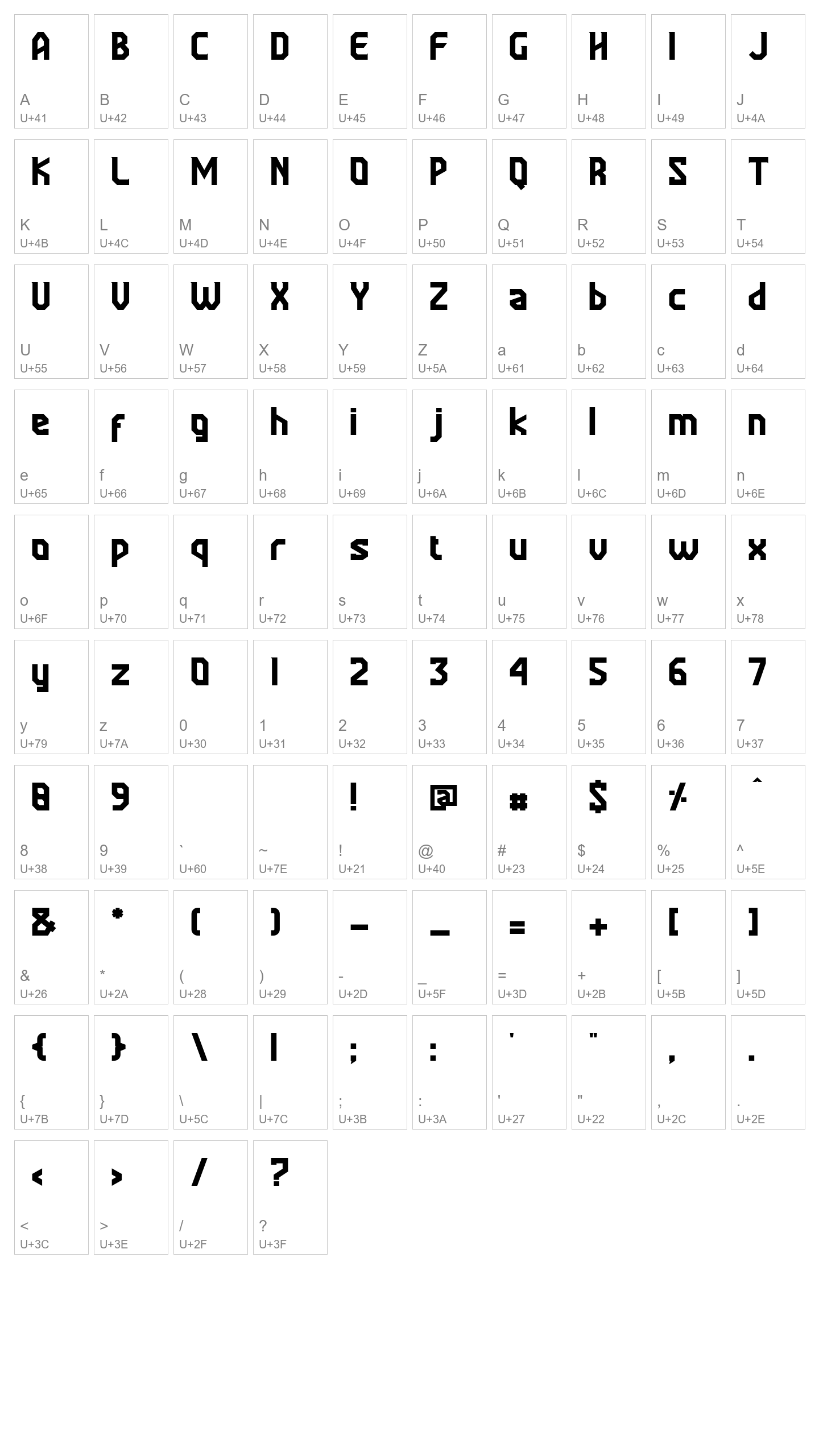 Character Map Image