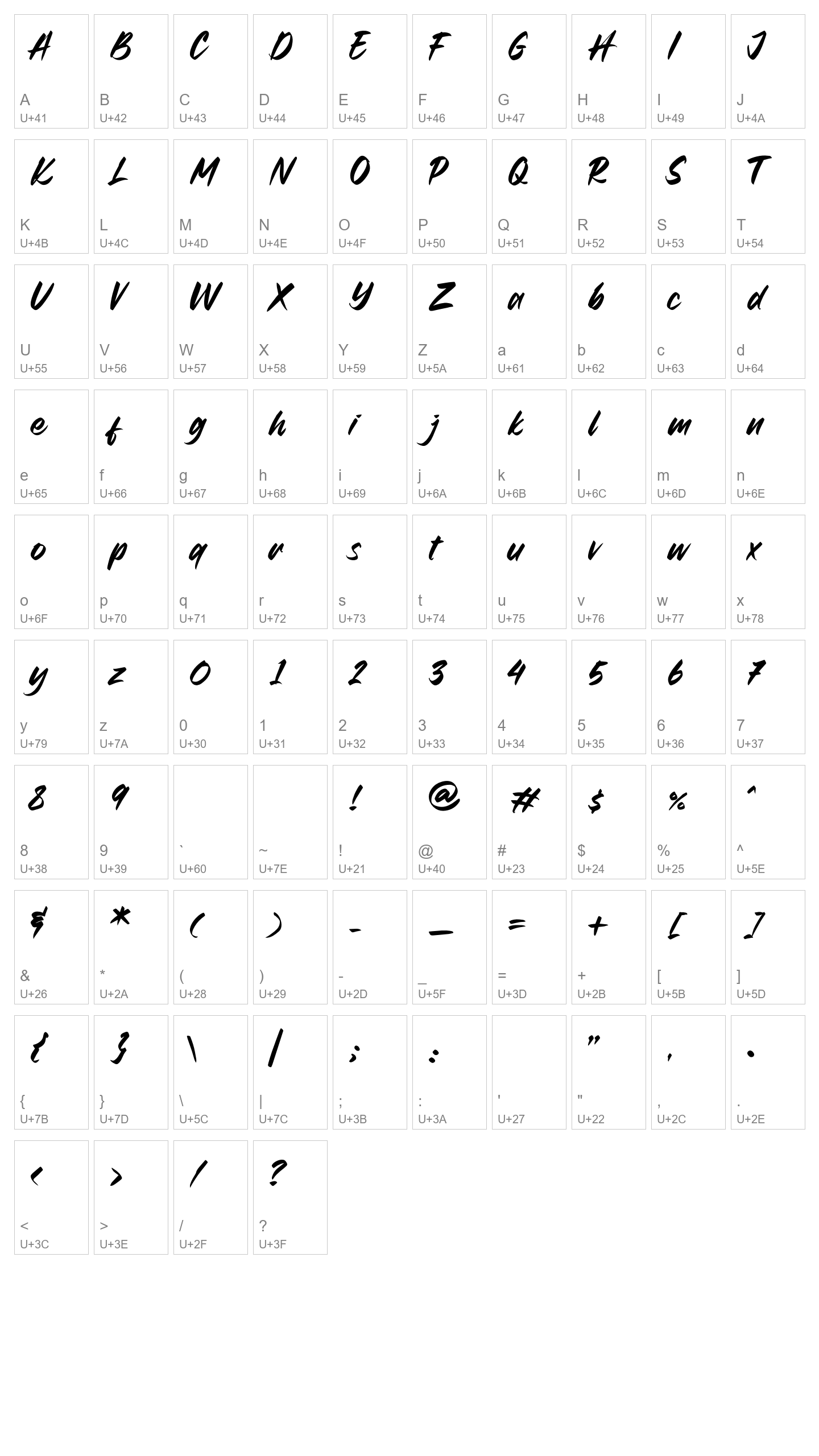 Character Map Image