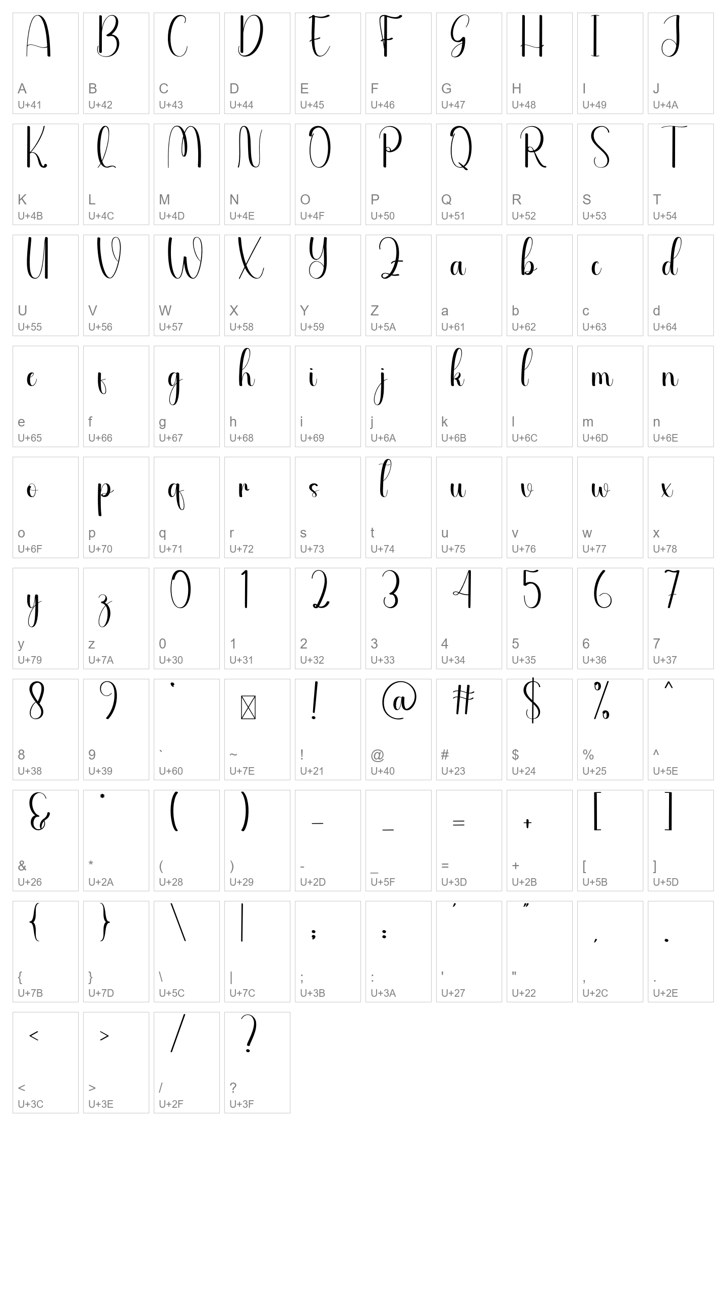Character Map Image