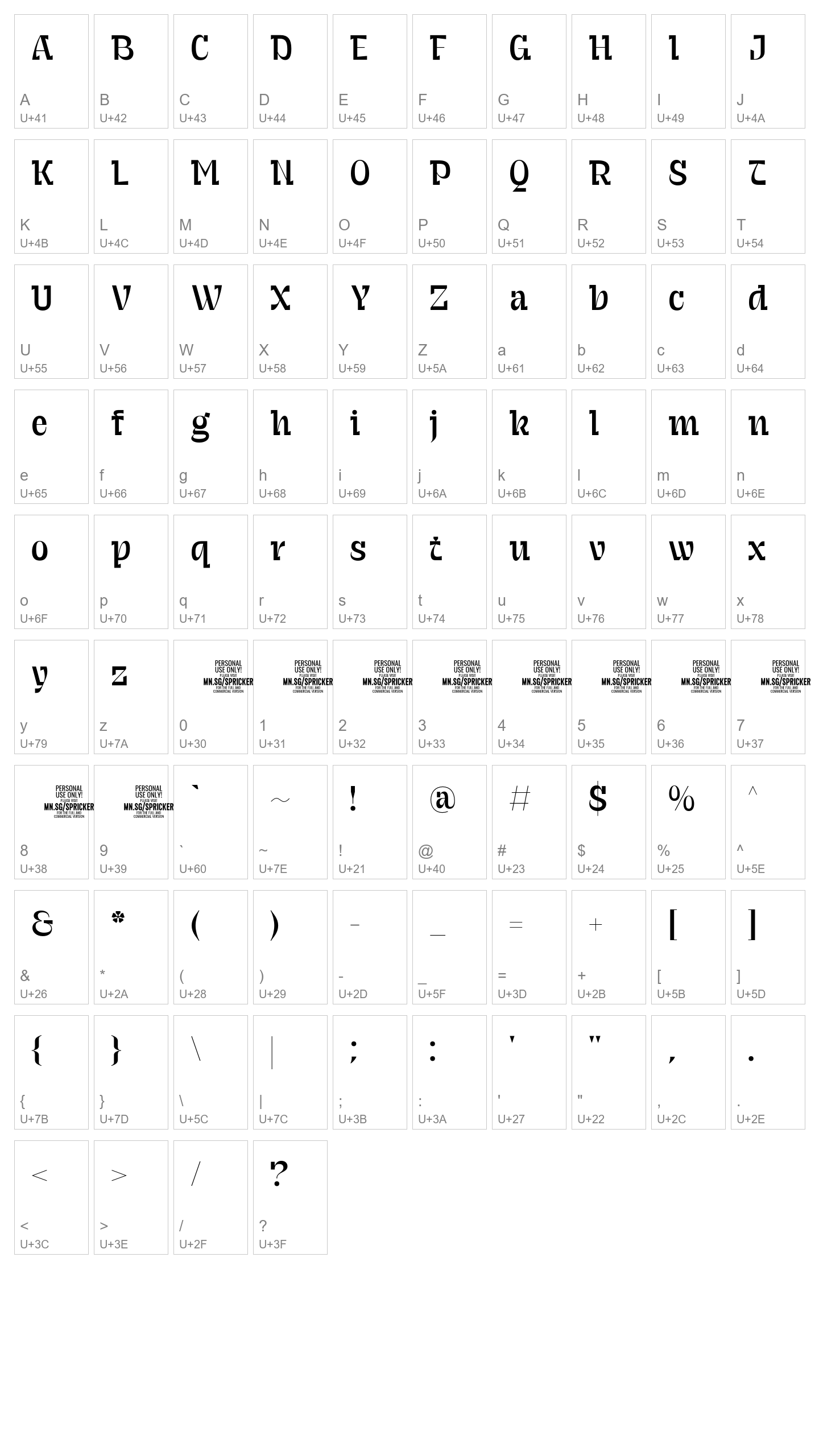 Character Map Image