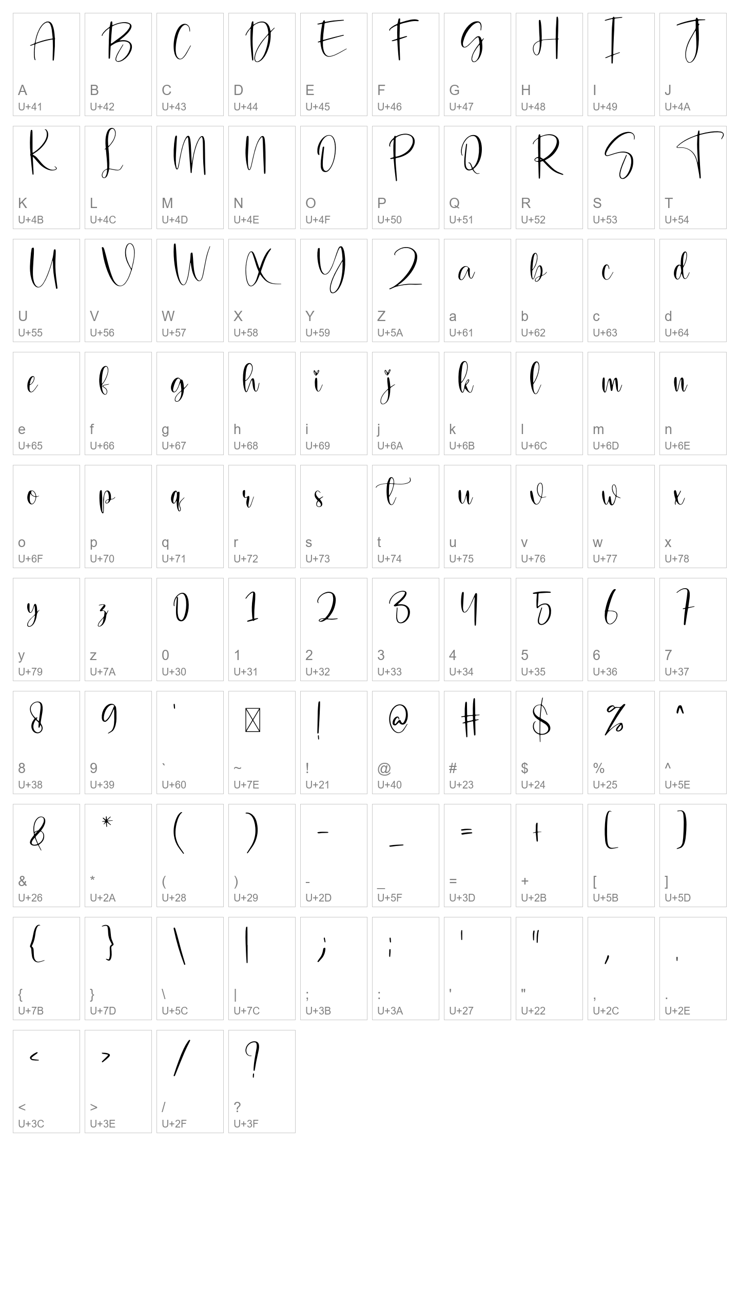 Character Map Image