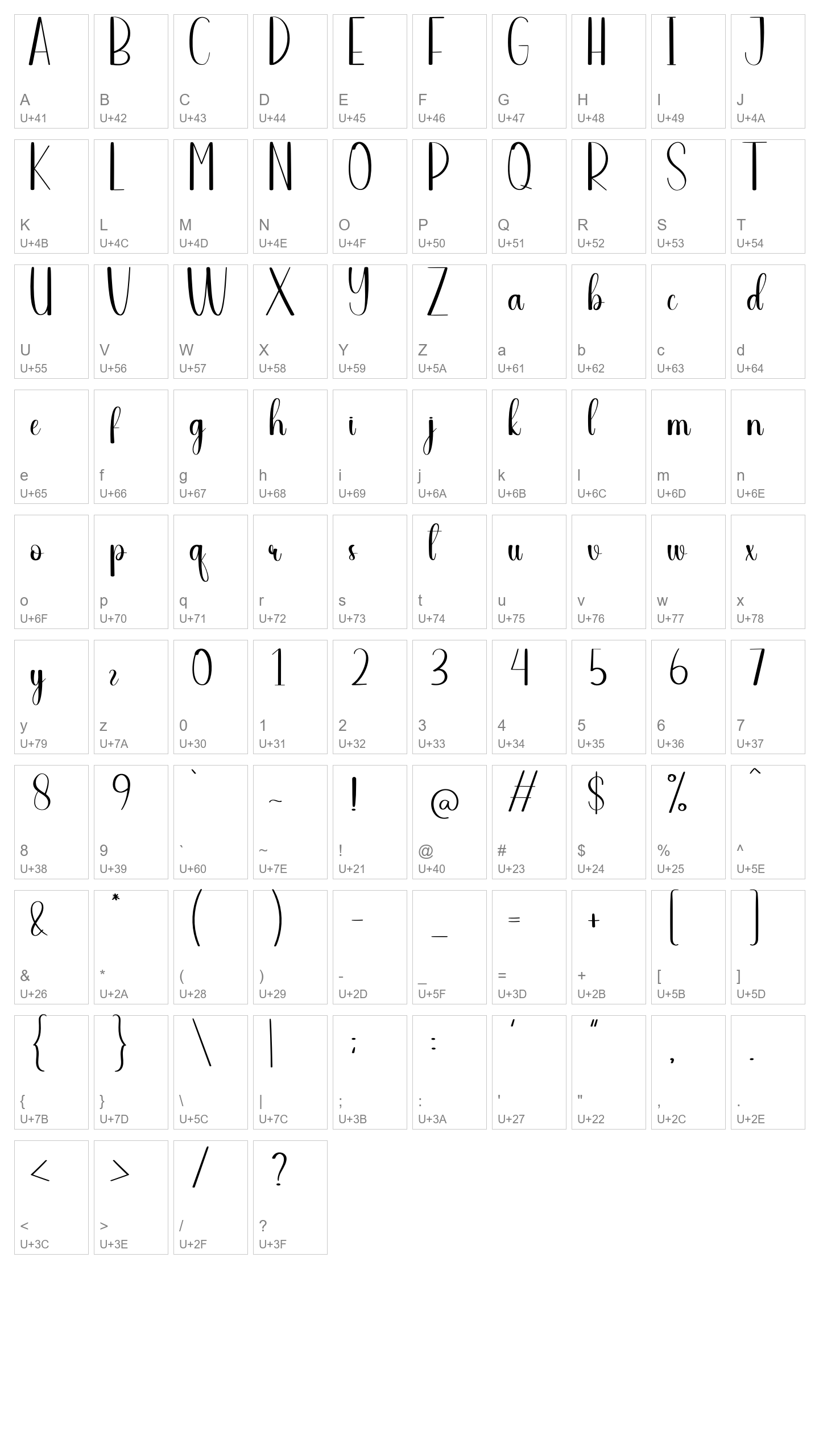 Character Map Image