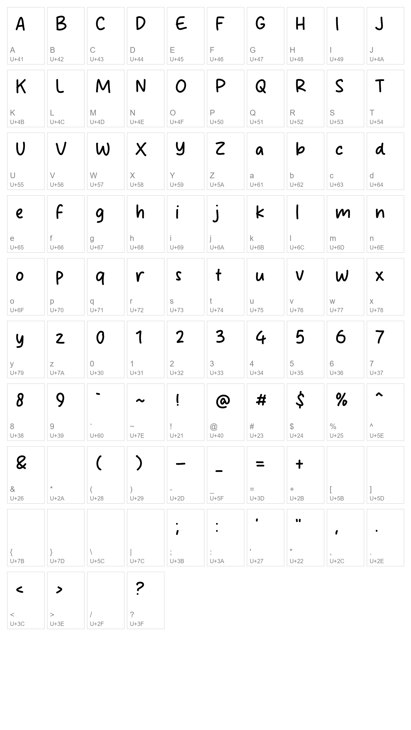Character Map Image
