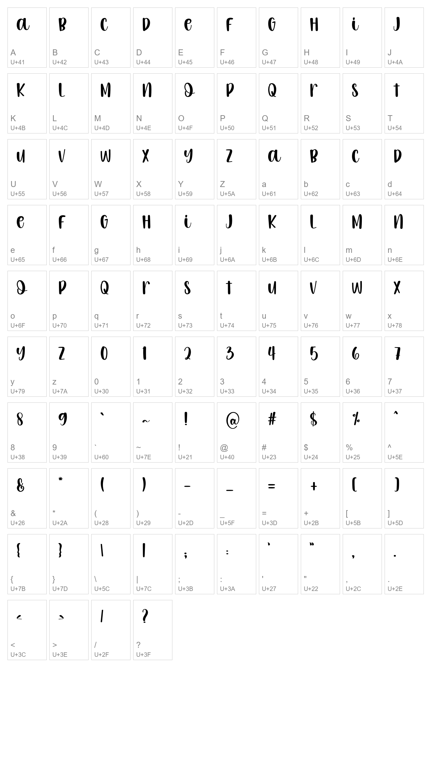 Character Map Image
