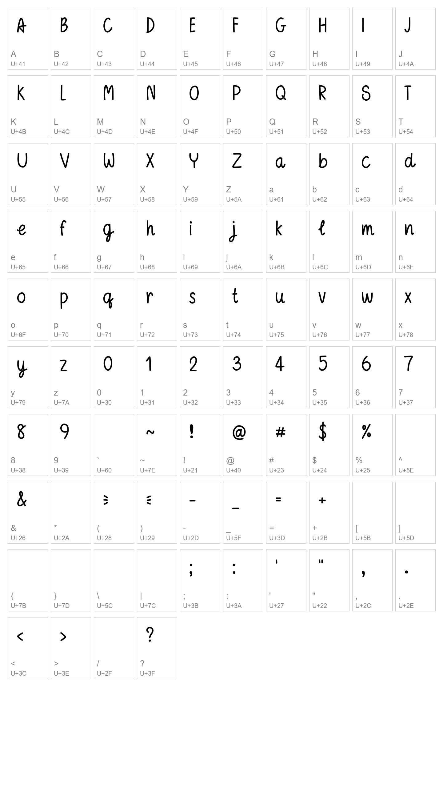 Character Map Image