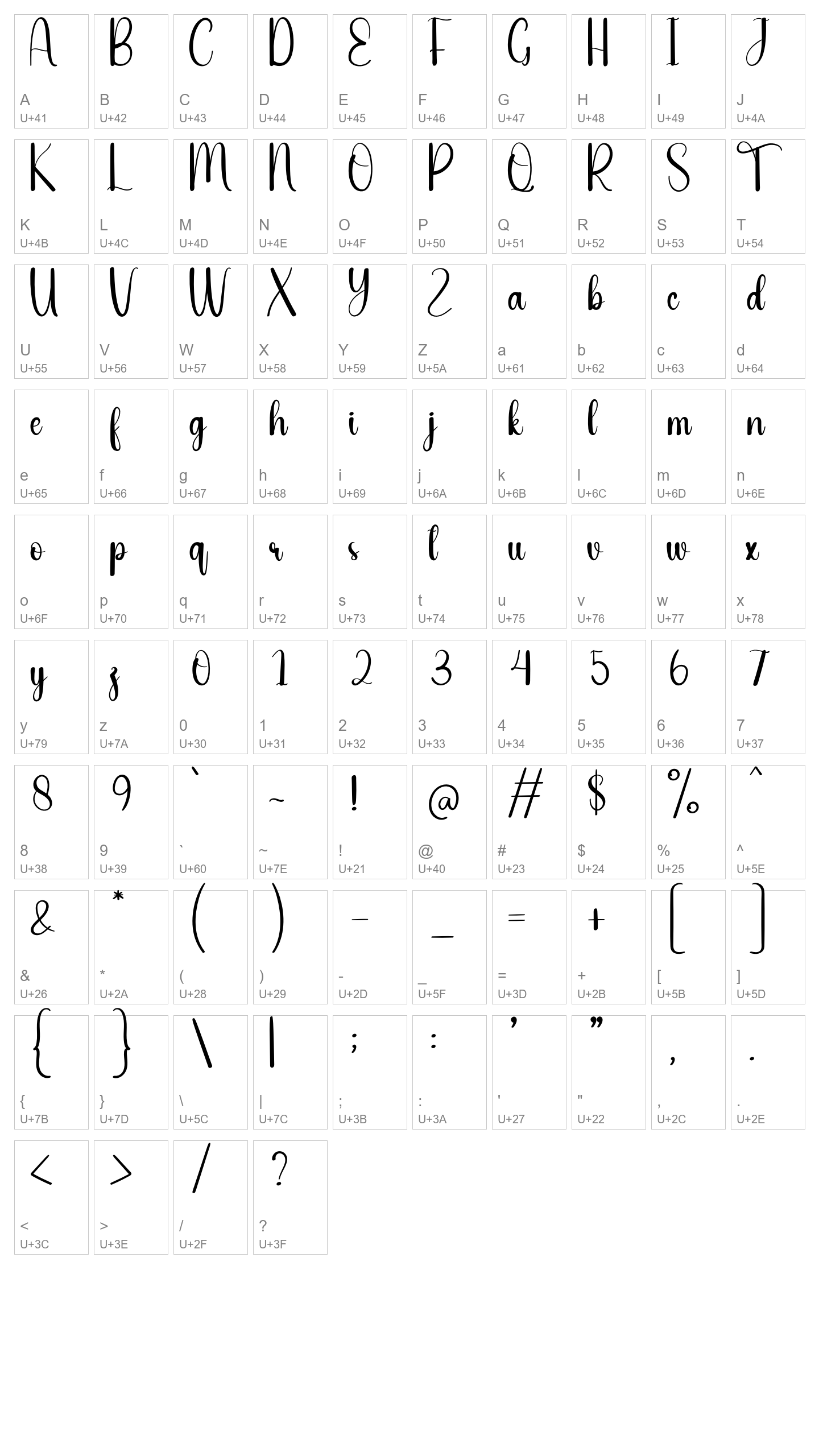 Character Map Image